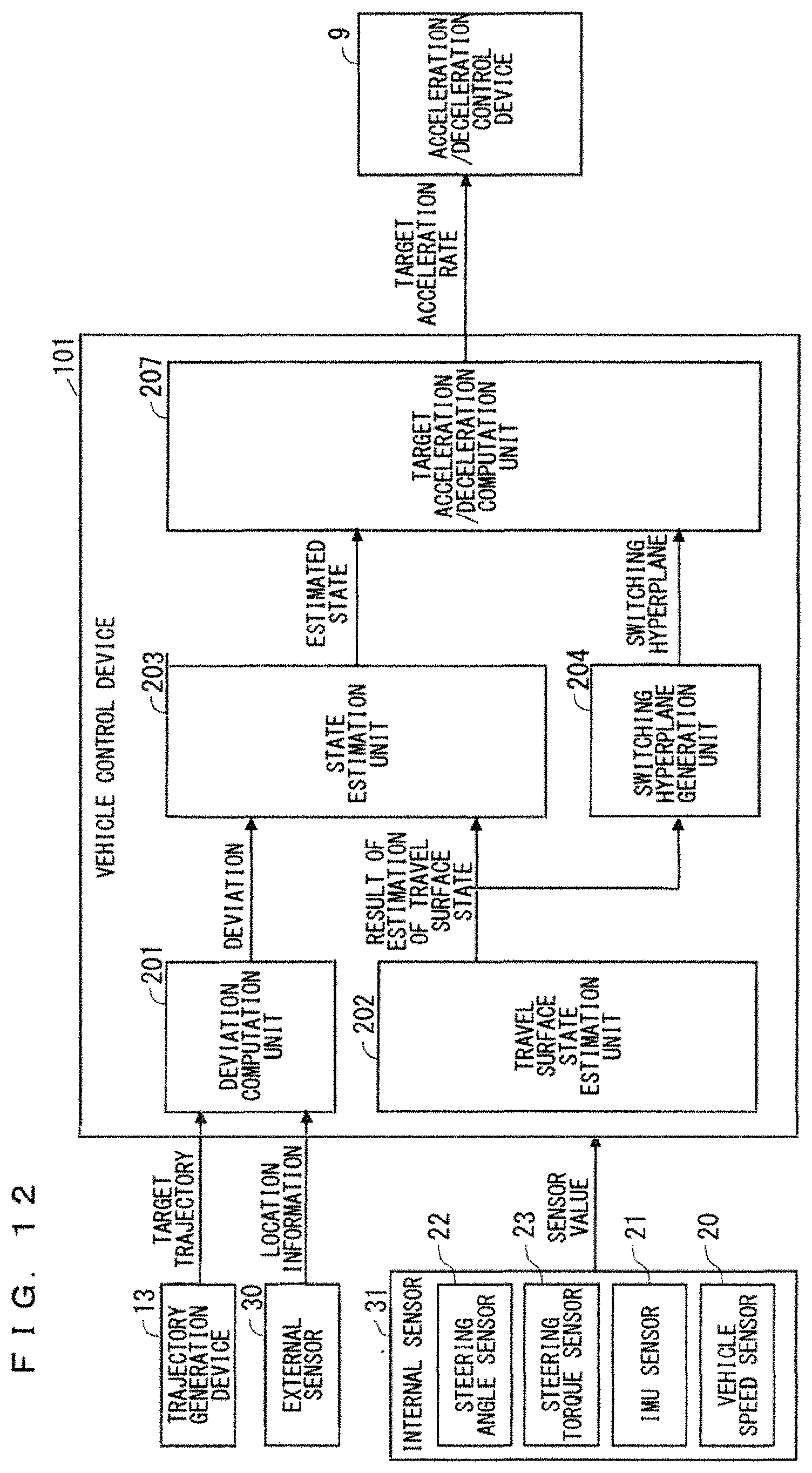 Patent US11780424 Figure 12 – Vehicle control device and vehicle control method