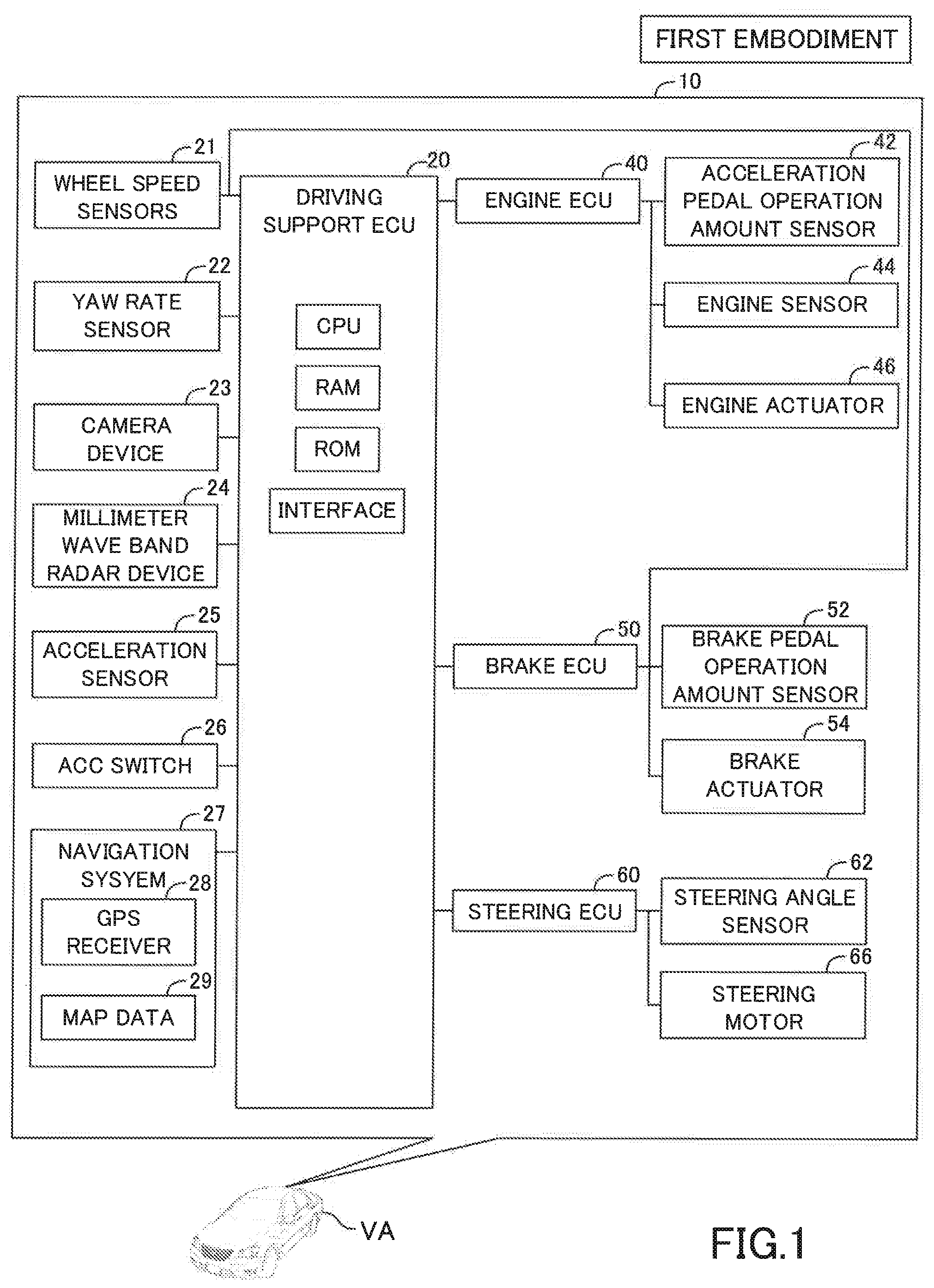 Patent US11780425 Figure 1 – Vehicle control apparatus