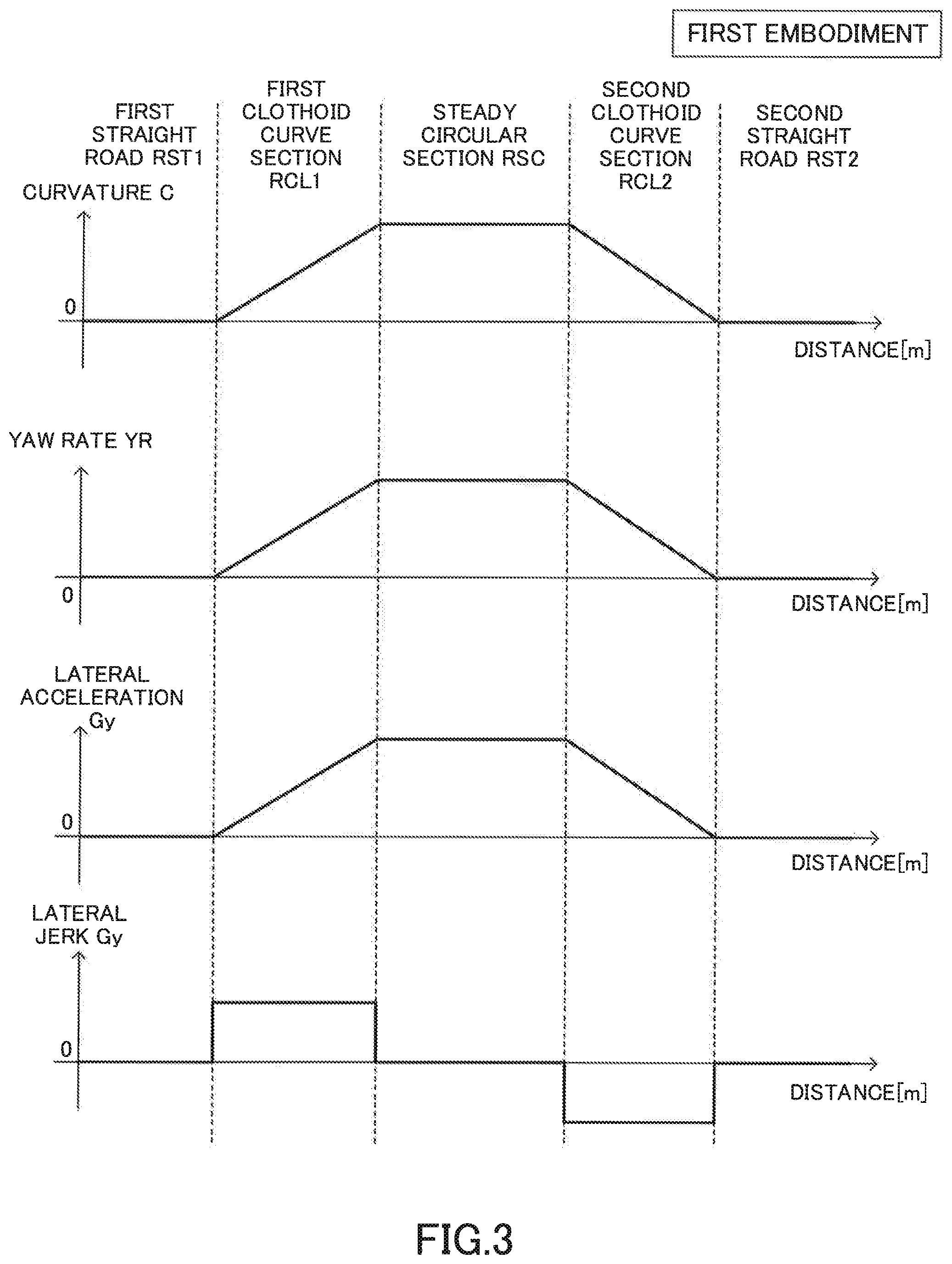 Patent US11780425 Figure 3 – Vehicle control apparatus