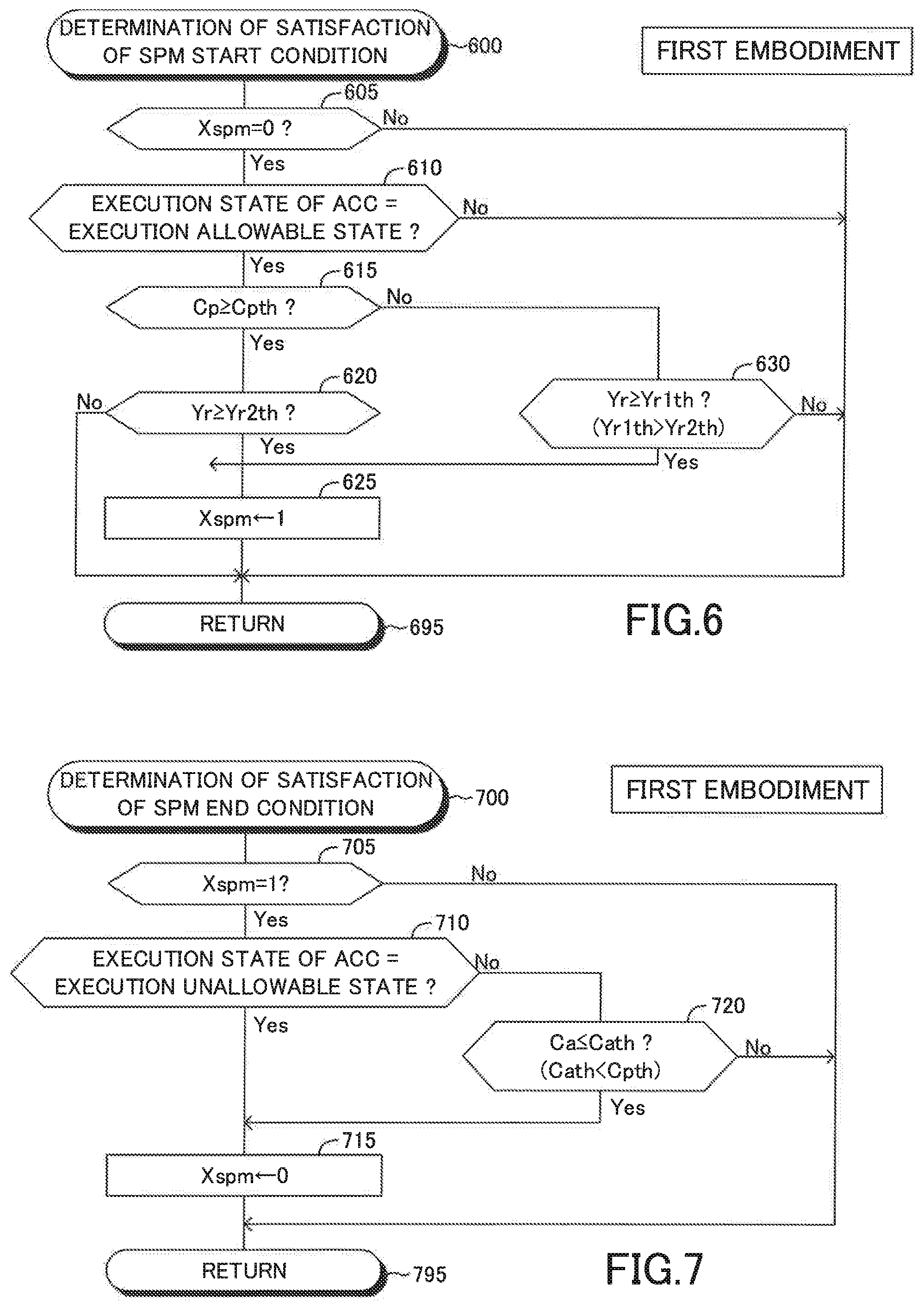 Patent US11780425 Figure 6 – Vehicle control apparatus