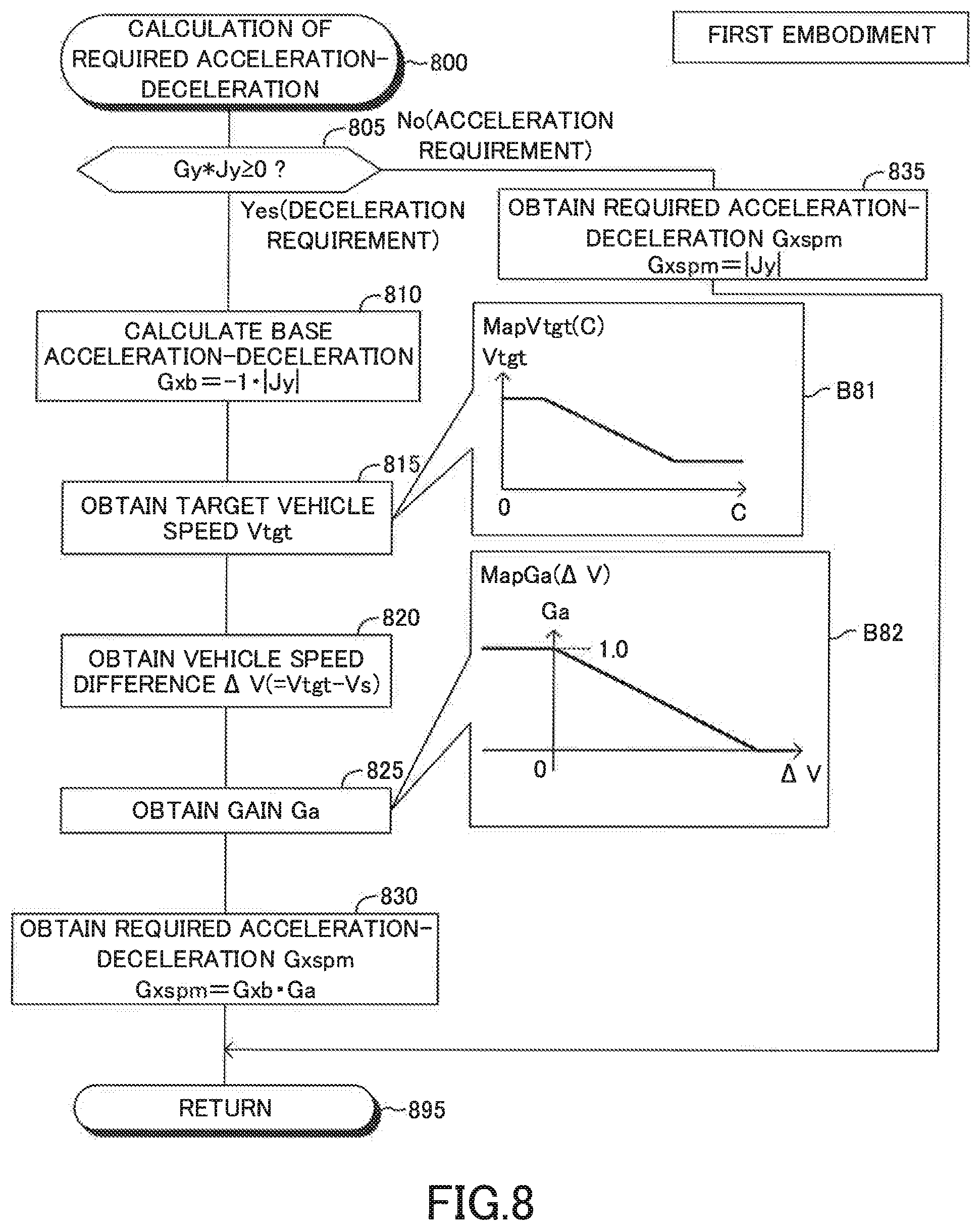 Patent US11780425 Figure 7 – Vehicle control apparatus