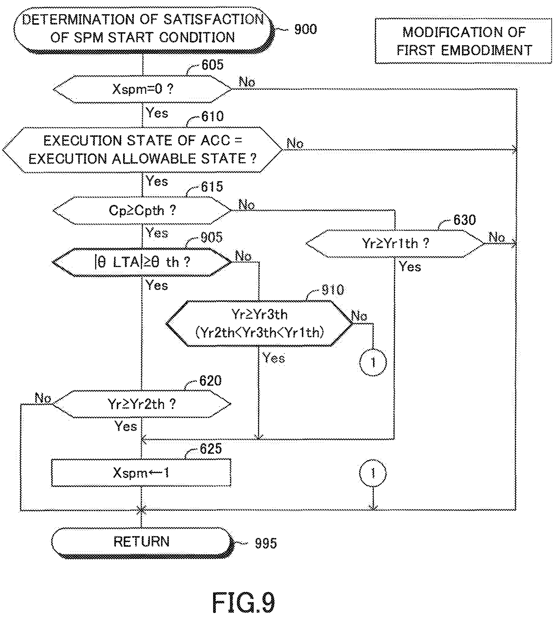 Patent US11780425 Figure 8 – Vehicle control apparatus