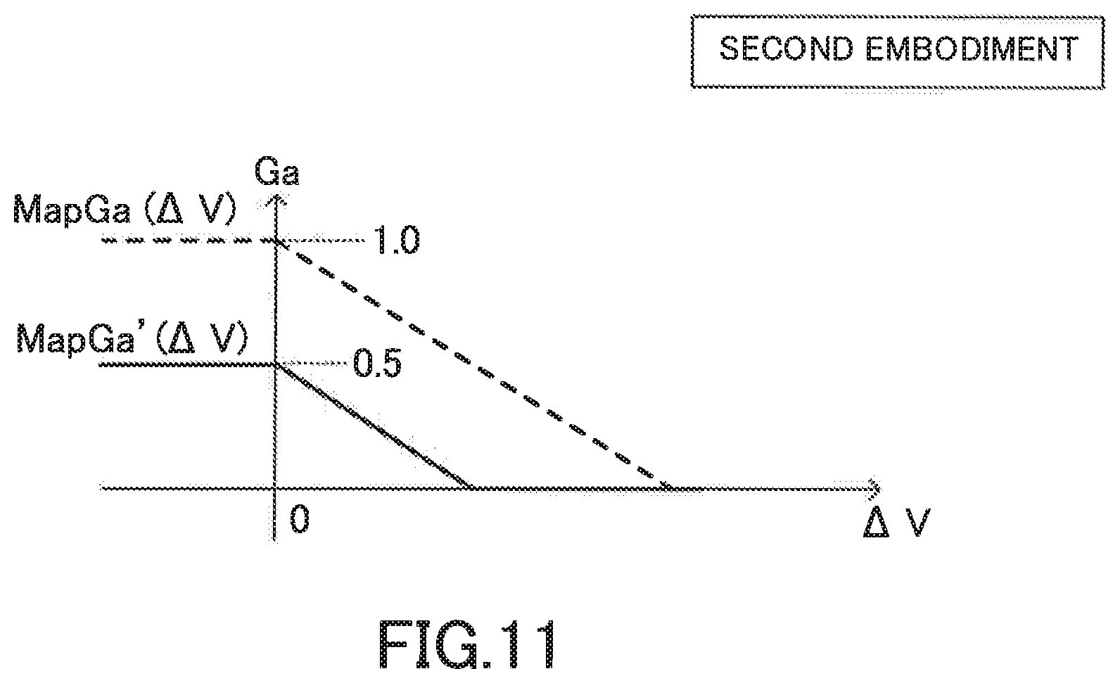 Patent US11780425 Figure 10 – Vehicle control apparatus