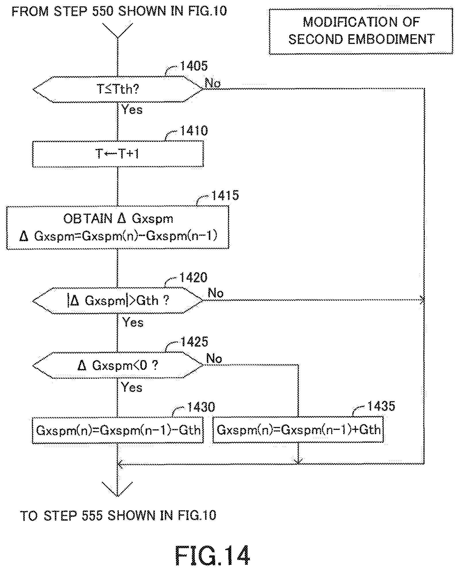 Patent US11780425 Figure 12 – Vehicle control apparatus