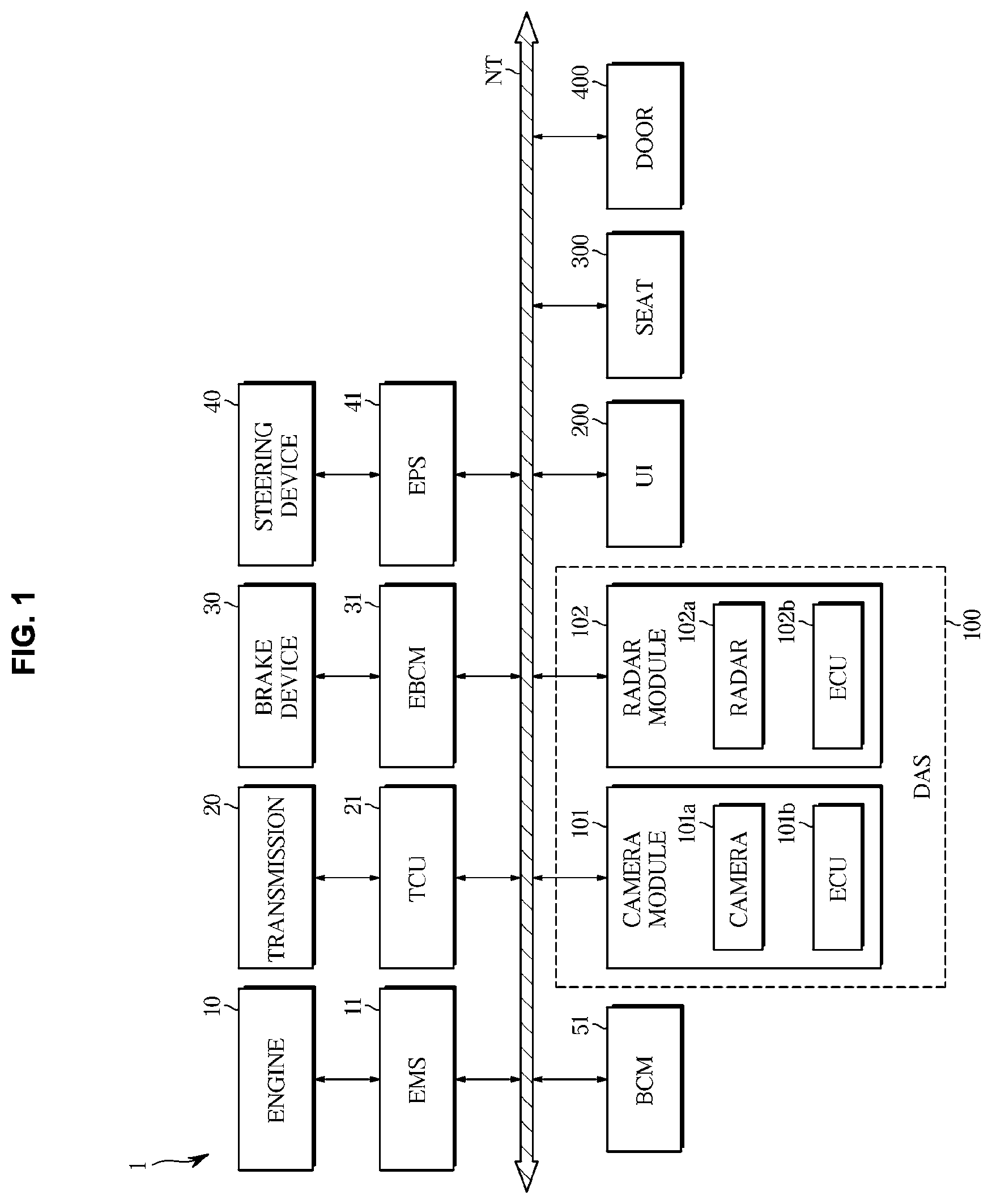 Patent US11780427 Figure 1 – Apparatus for assisting driving and method thereof