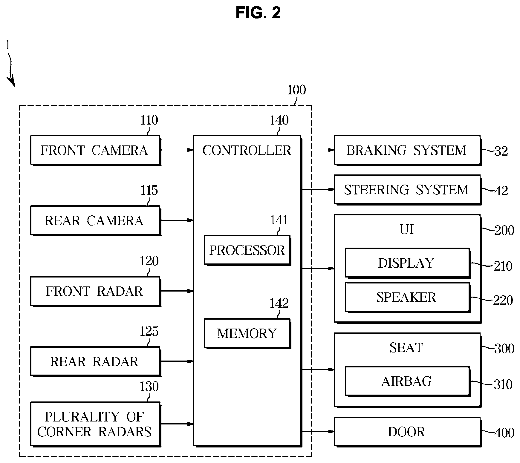 Patent US11780427 Figure 2 – Apparatus for assisting driving and method thereof