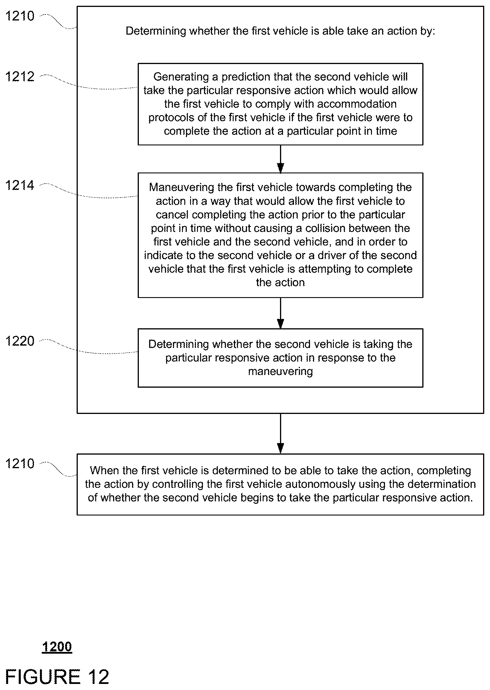 Patent US11780431 Figure 14 – Testing predictions for autonomous vehicles