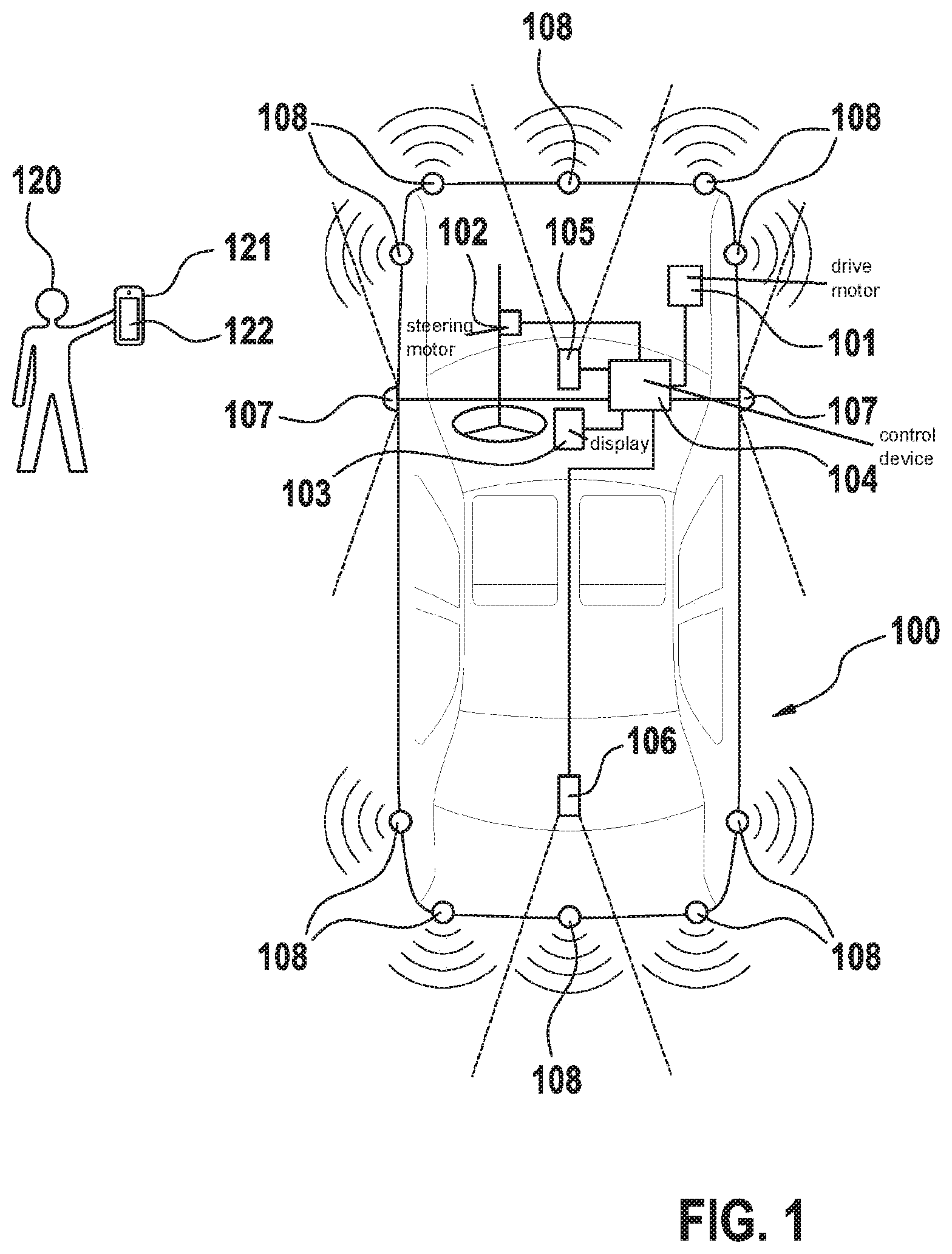 Patent US11780432 — Training method for a driver assistance method, driver assistance method, control device and vehicle comprising the control device — Figure 1