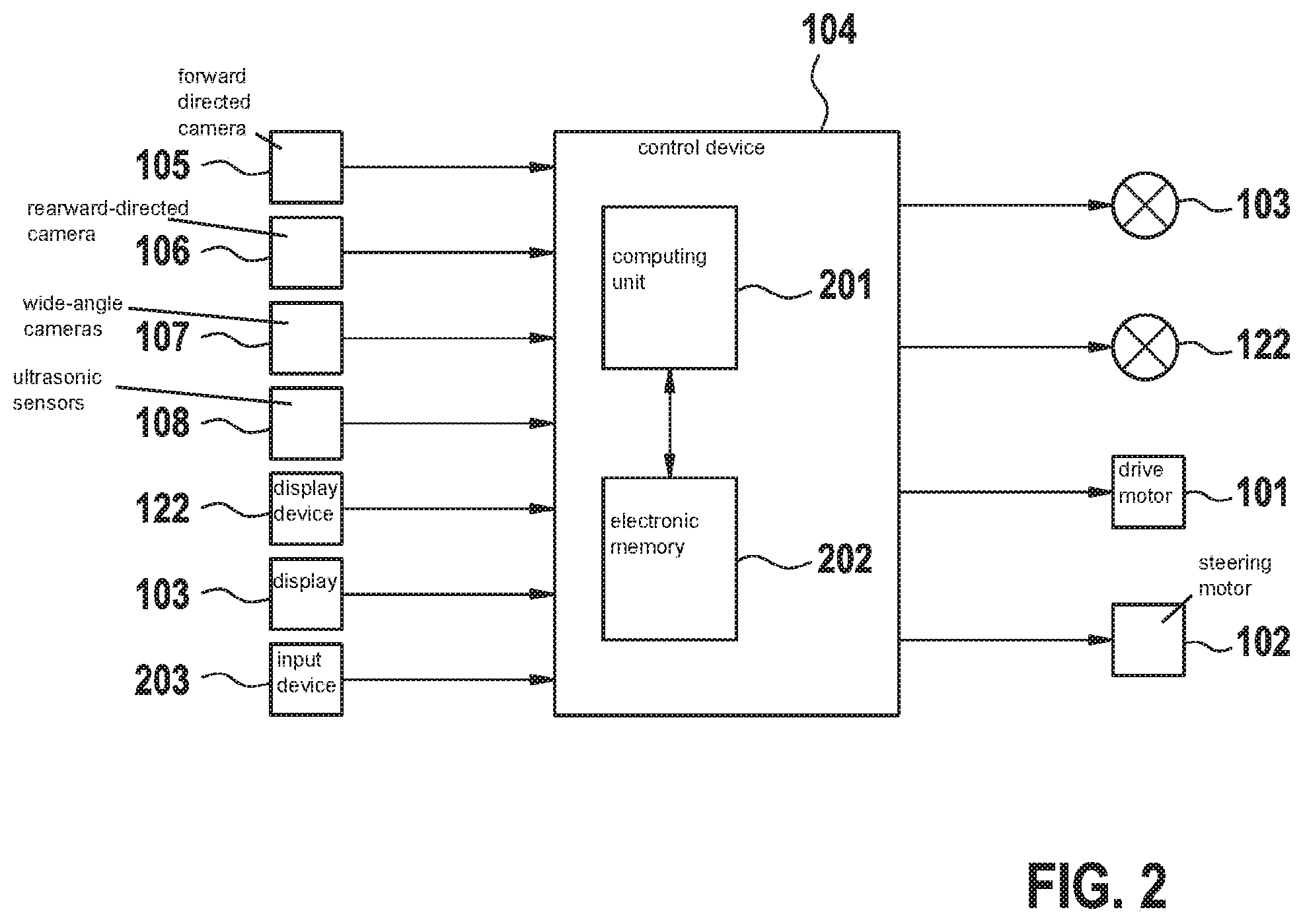 Patent US11780432 Figure 2 – Training method for a driver assistance method, driver assistance method, control device and vehicle comprising the control device