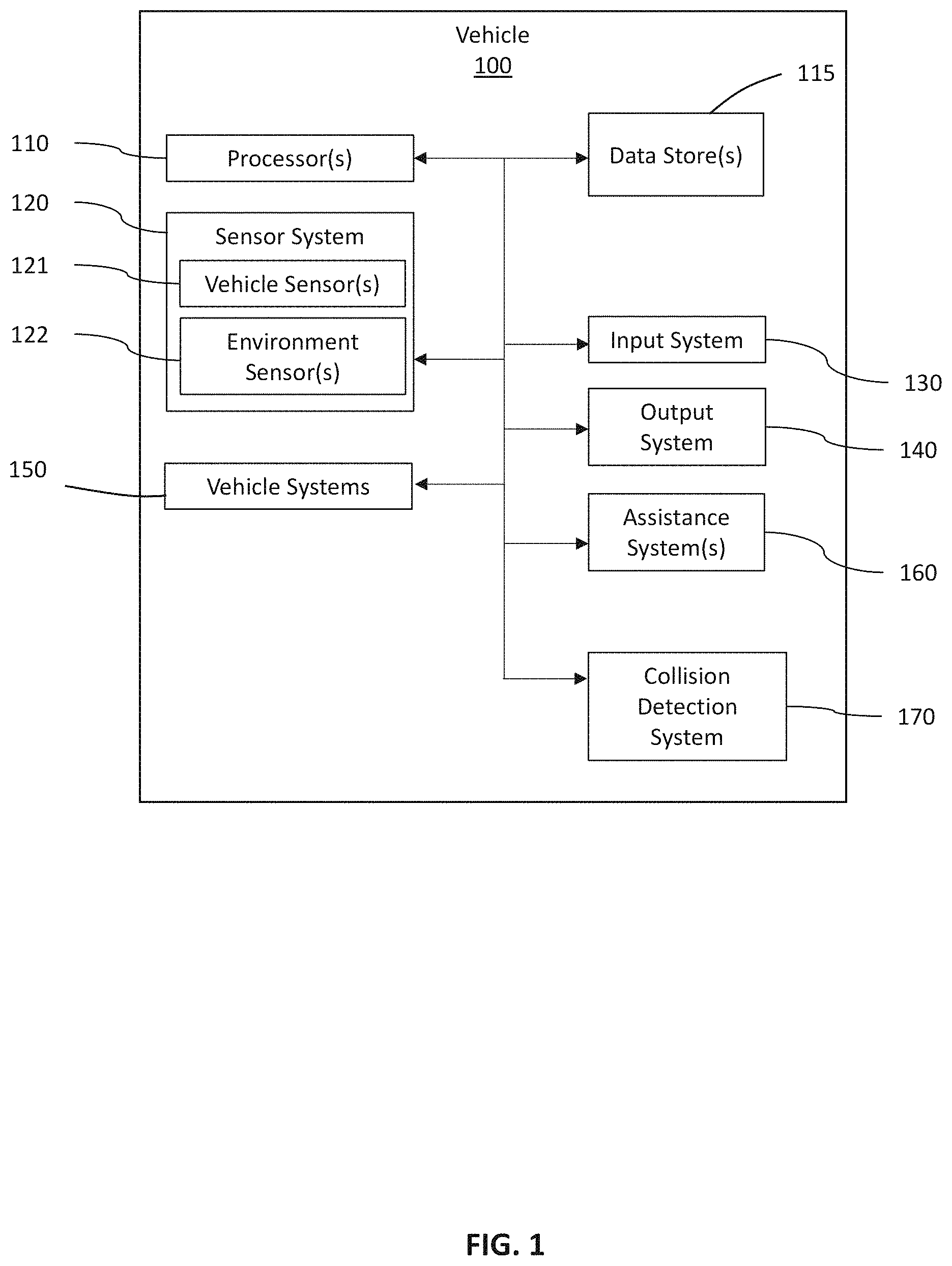 Patent US11780433 — Systems and methods for selectively modifying collision alert thresholds — Figure 1