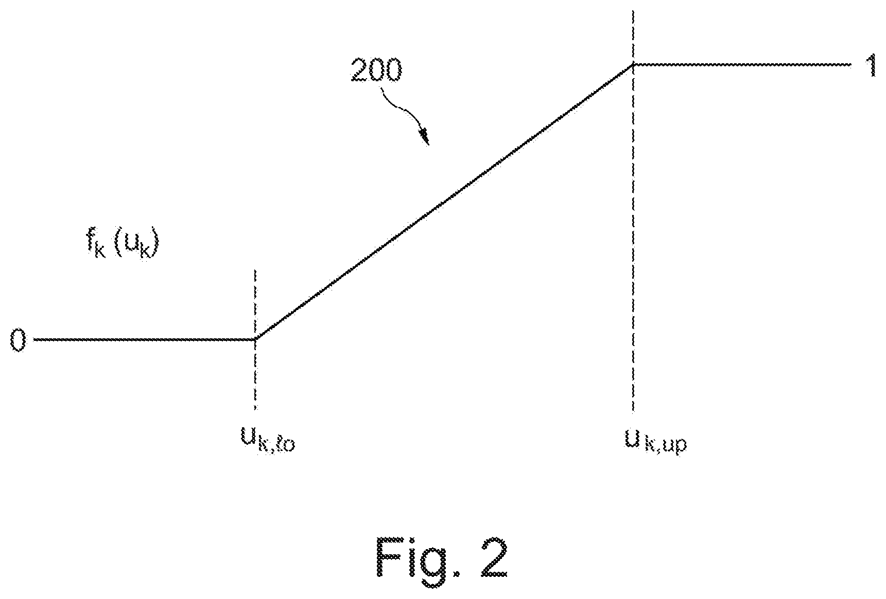 Patent US11780434 Figure 2 – Lane change intention estimation of a vehicle