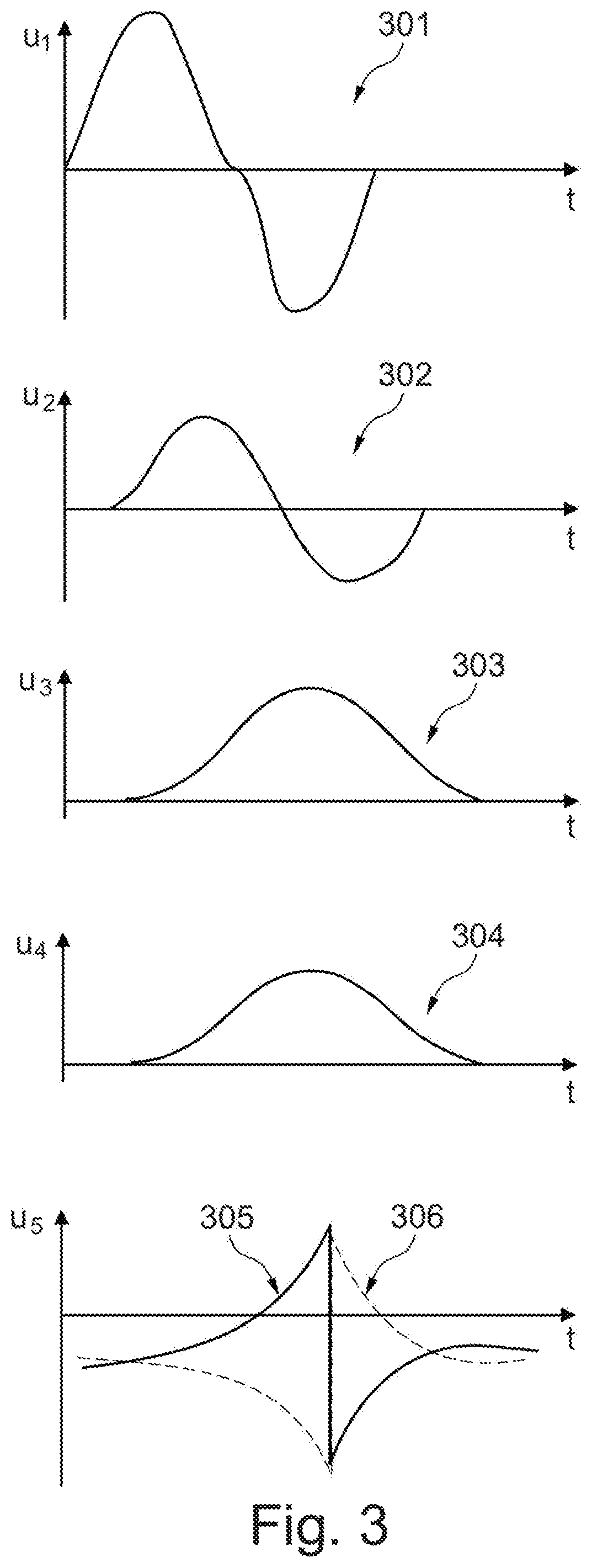 Patent US11780434 Figure 3 – Lane change intention estimation of a vehicle