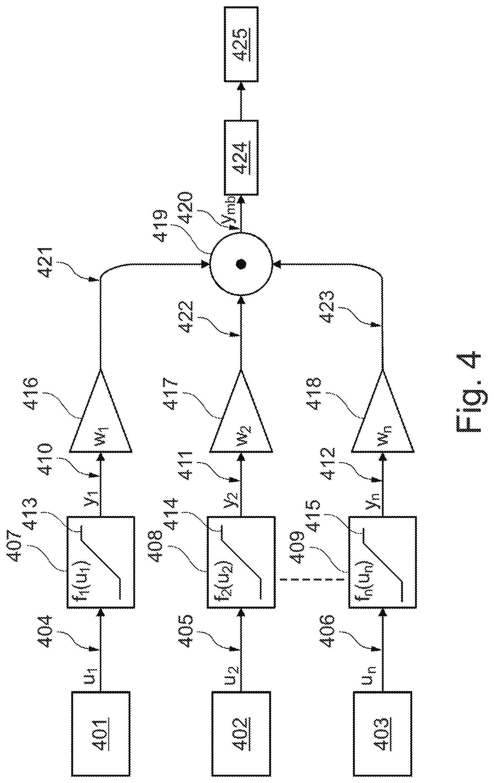 Patent US11780434 Figure 4 – Lane change intention estimation of a vehicle