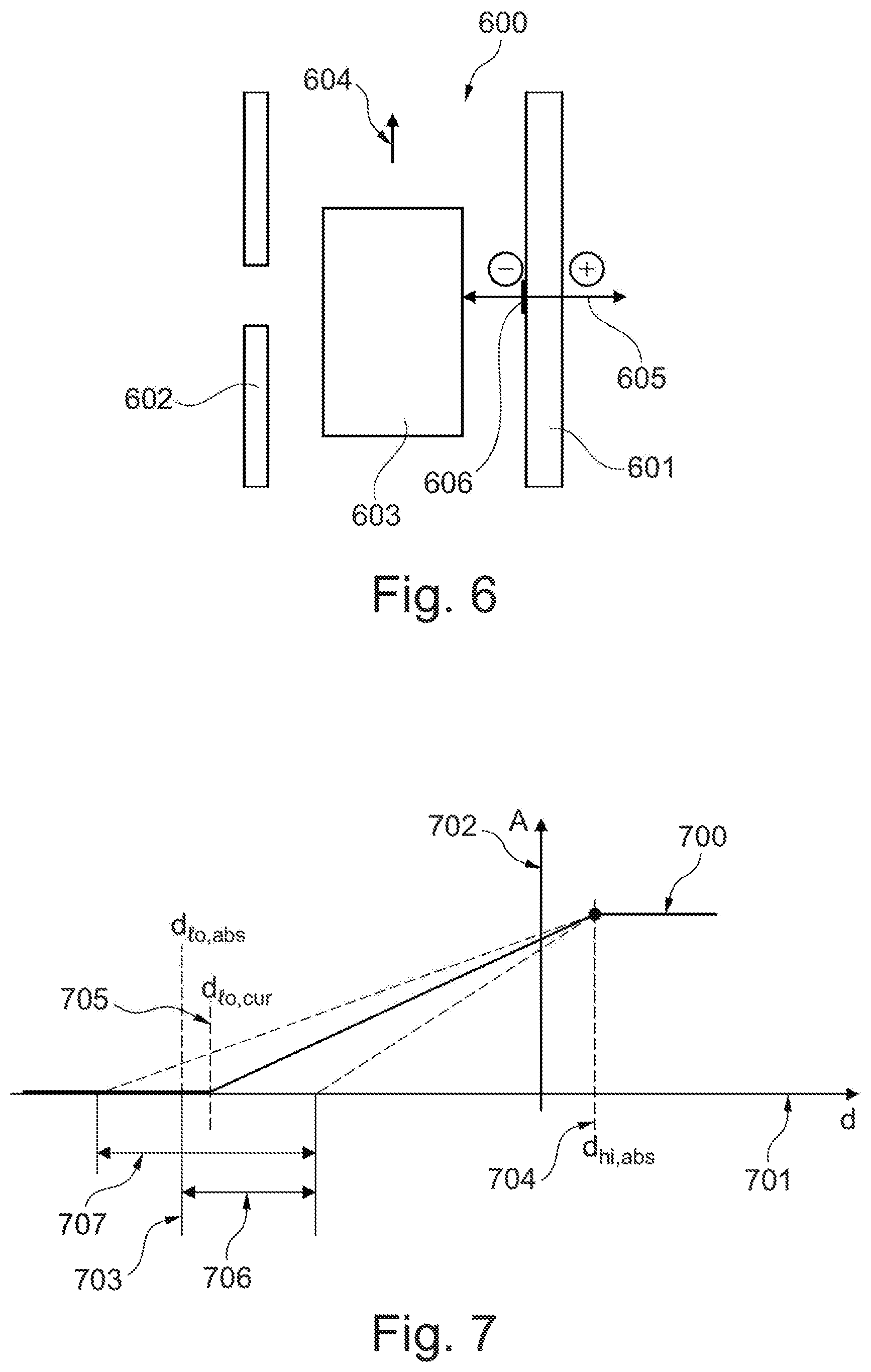 Patent US11780434 Figure 6 – Lane change intention estimation of a vehicle