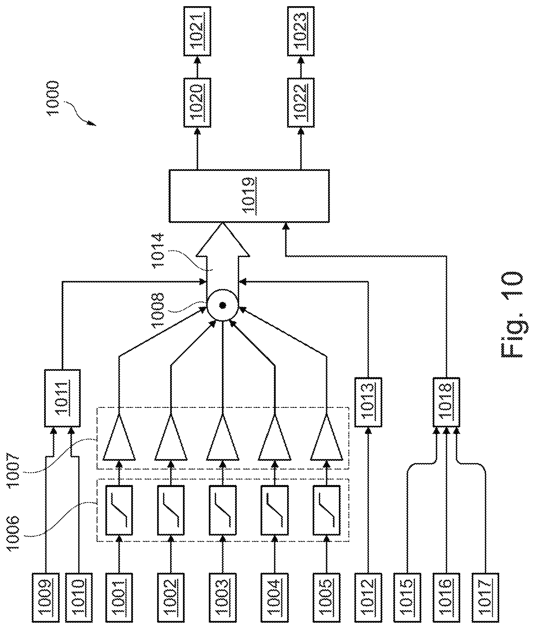 Patent US11780434 Figure 8 – Lane change intention estimation of a vehicle