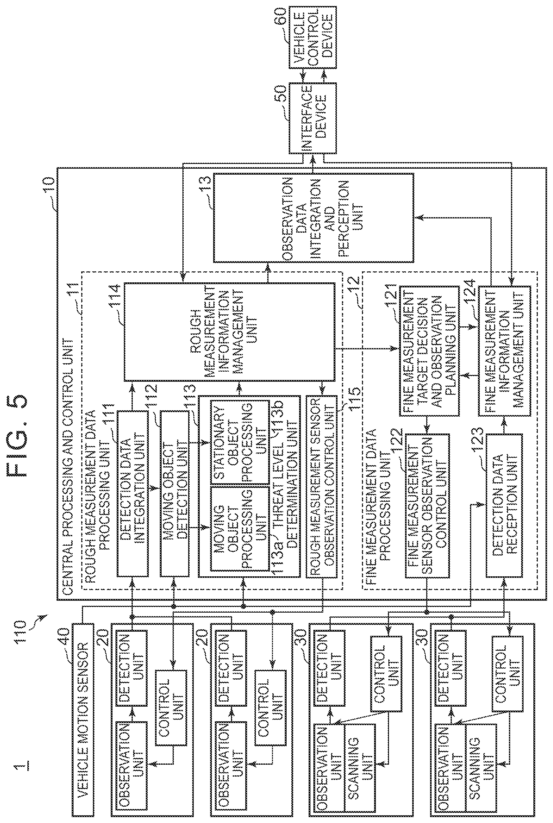 Patent US11780436 Figure 3 – On-board sensor system