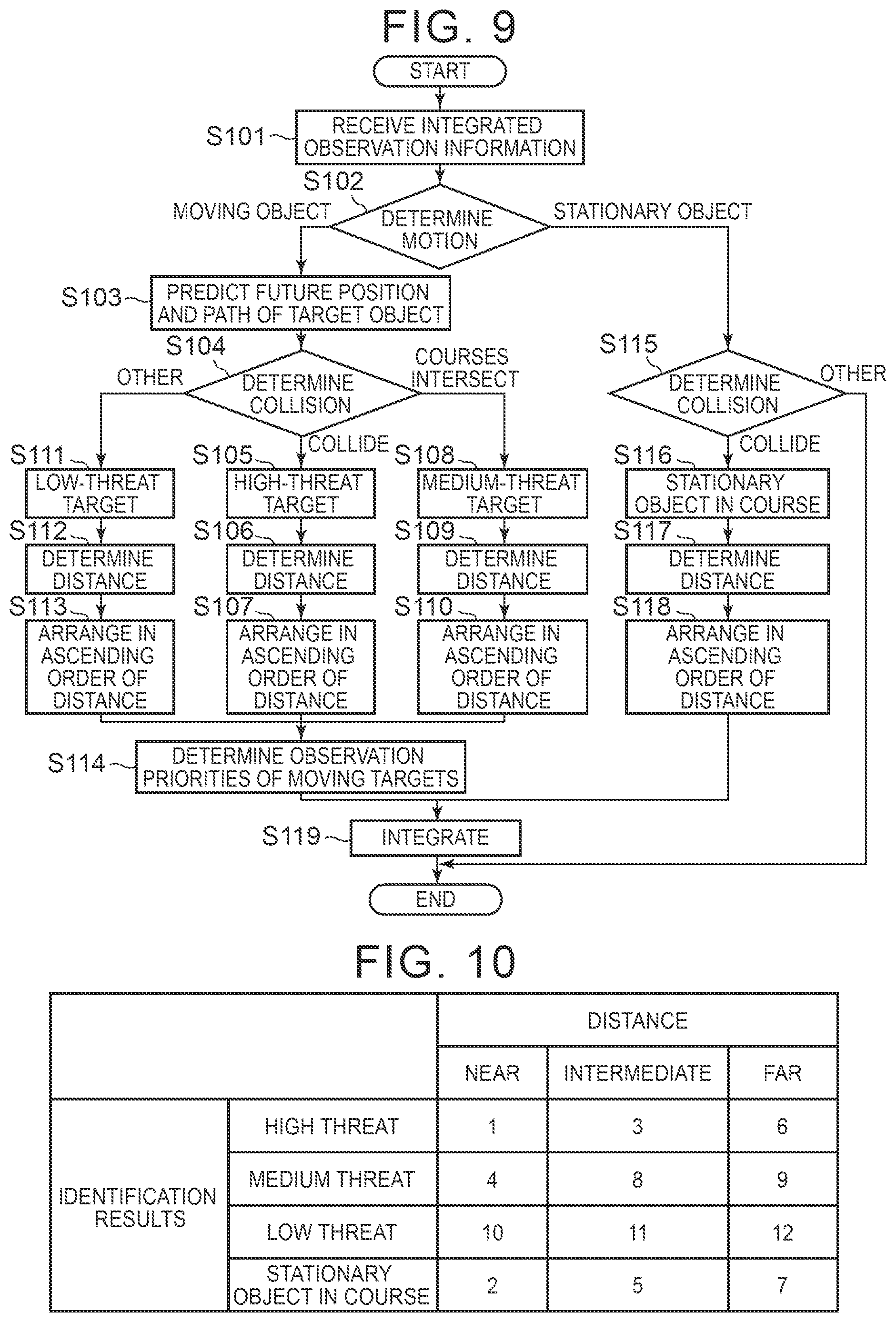Patent US11780436 Figure 7 – On-board sensor system