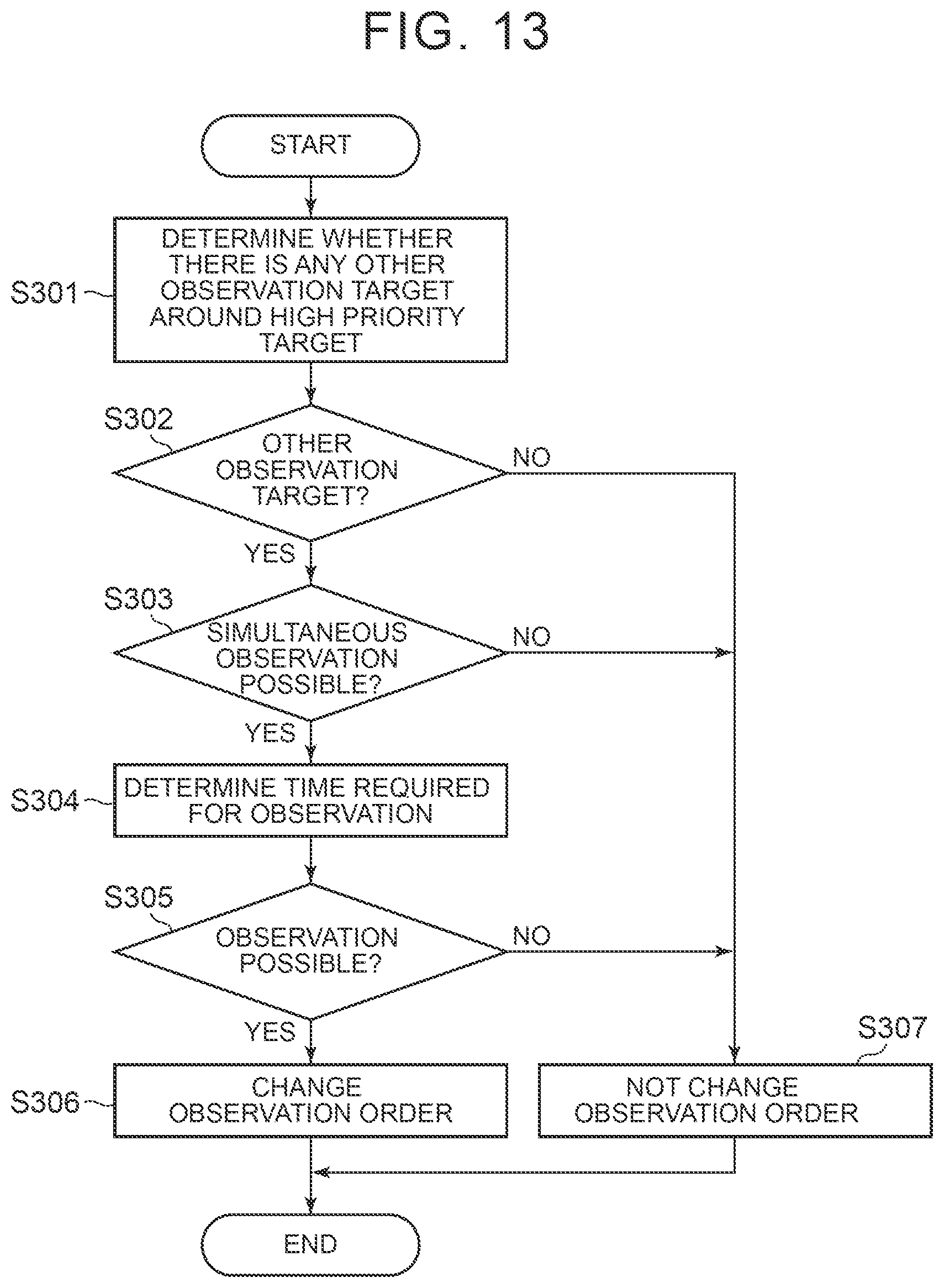 Patent US11780436 Figure 9 – On-board sensor system