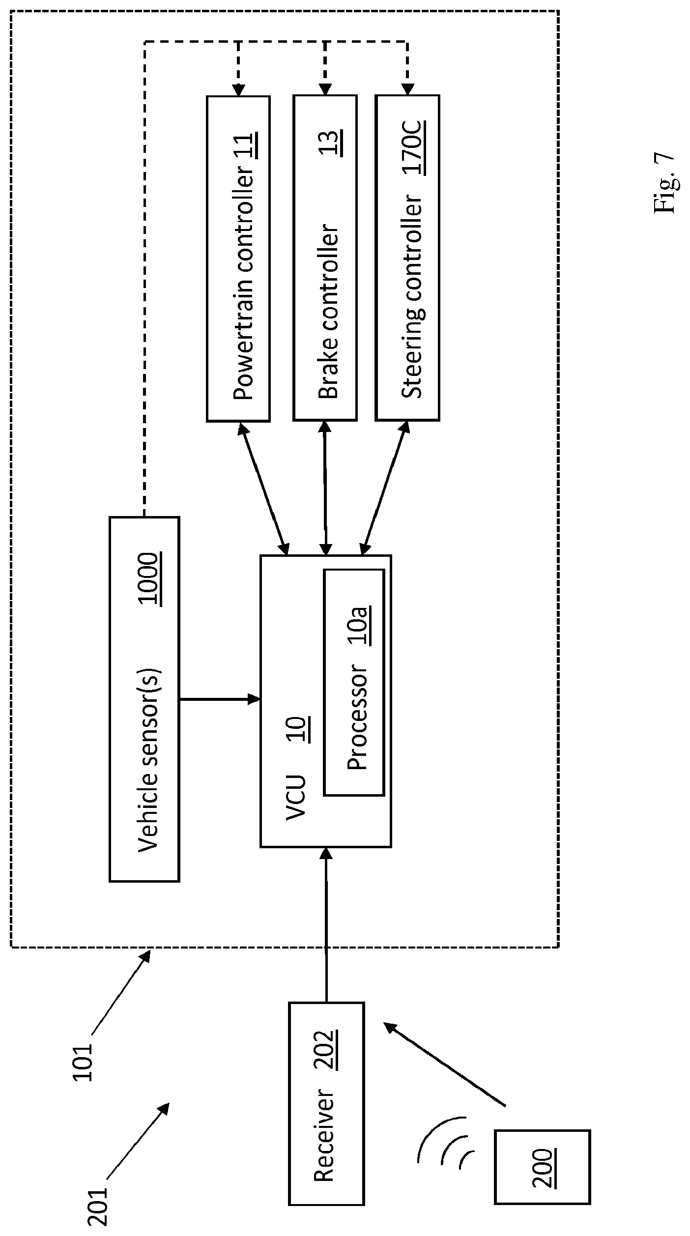 Patent US11780437 Figure 7 – Controlling movement of a vehicle