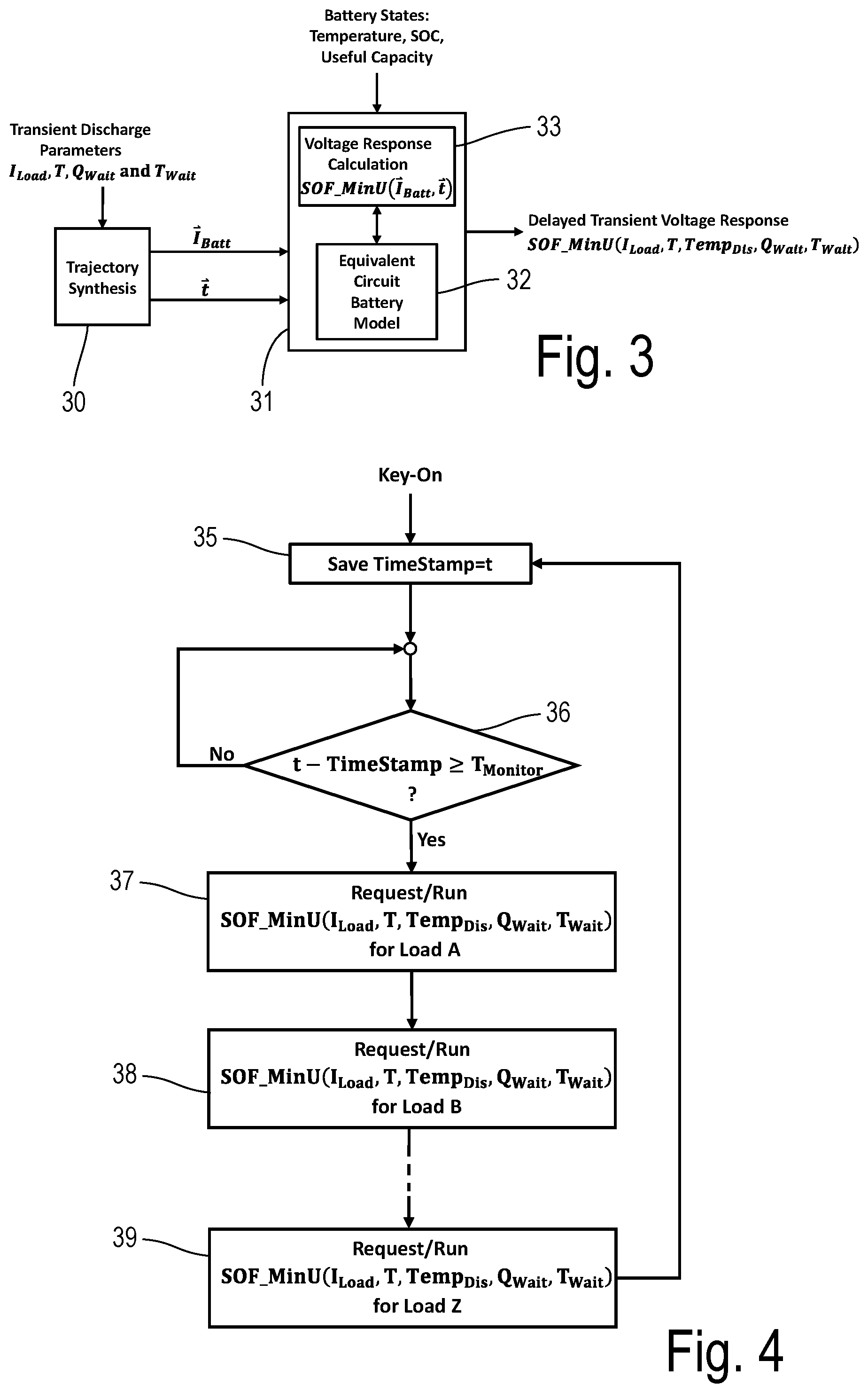 Patent US11780438 Figure 2 – Predictive stop-start control using state of function during gliding
