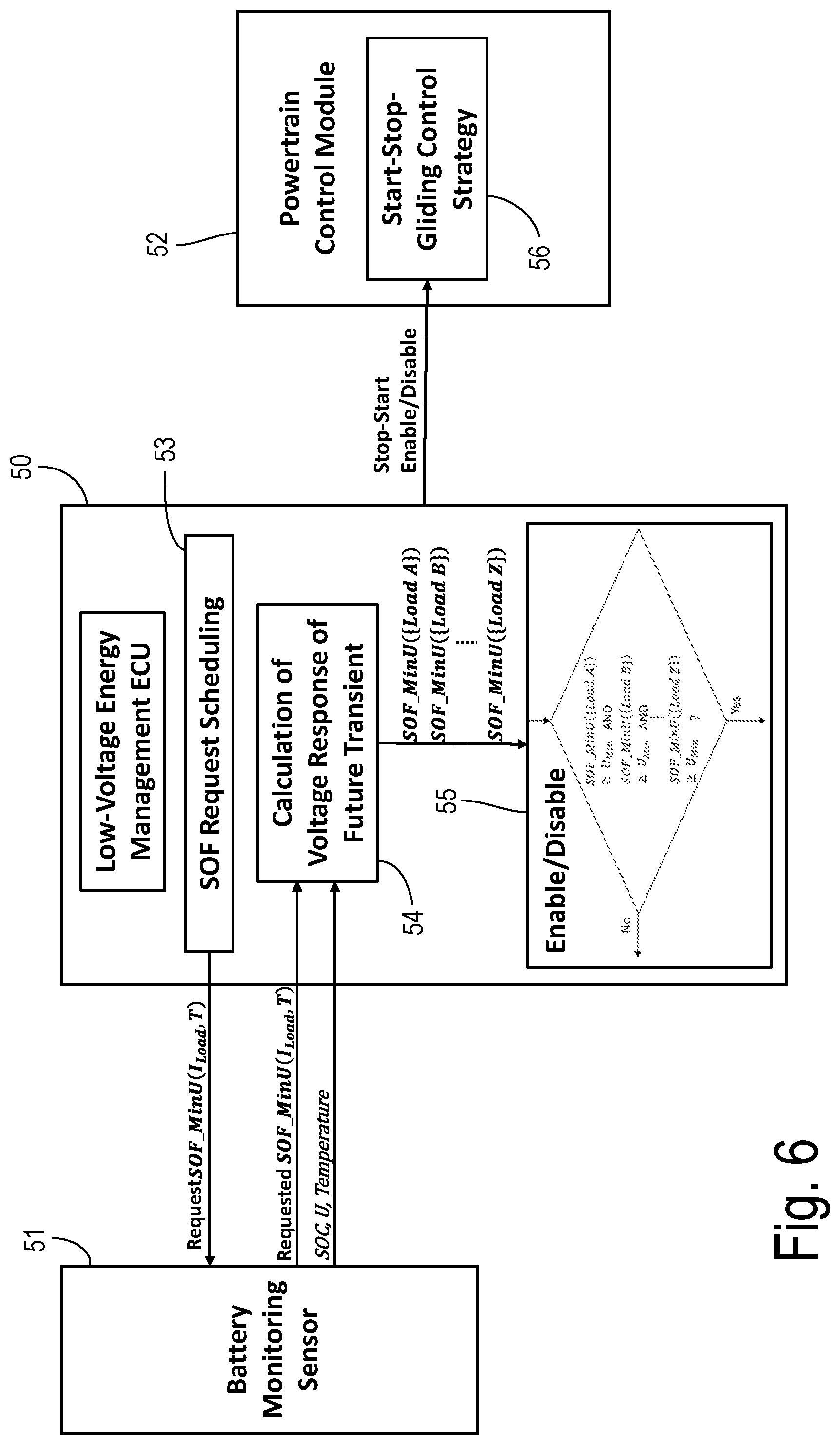 Patent US11780438 Figure 4 – Predictive stop-start control using state of function during gliding