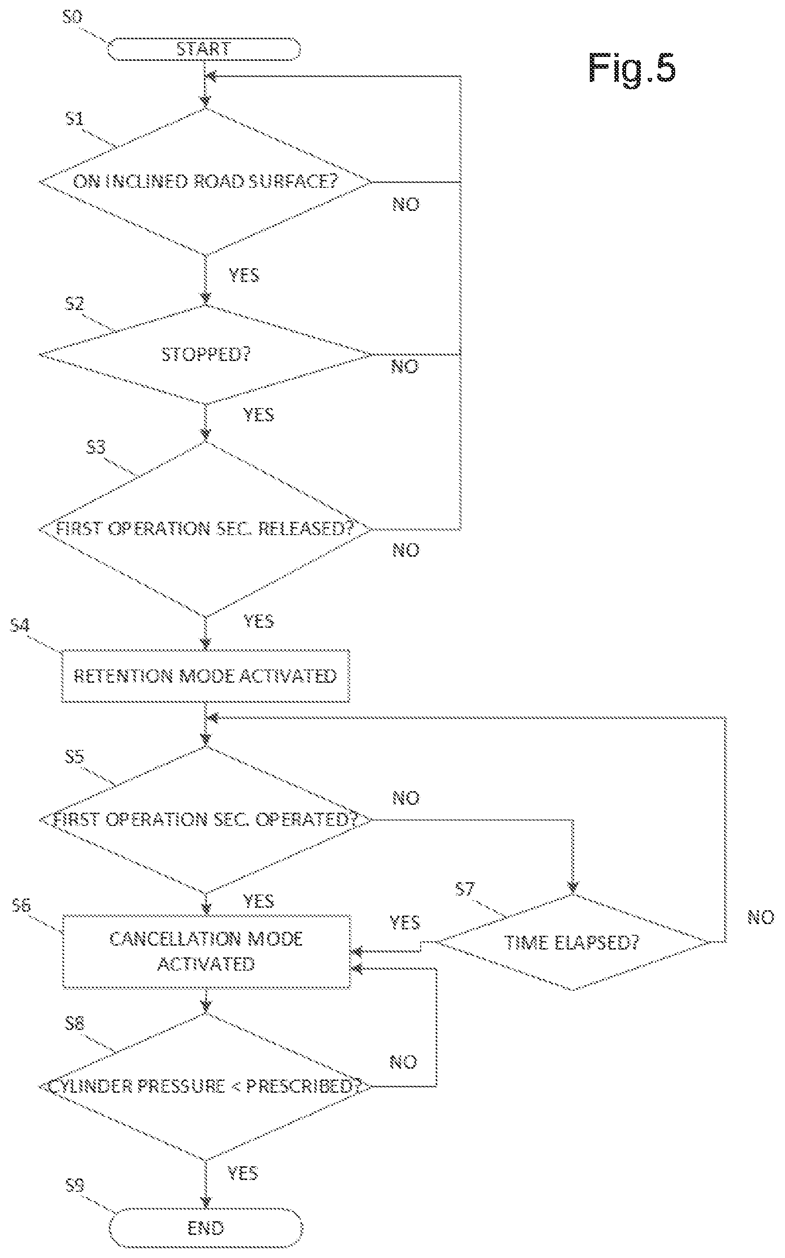 Patent US11780439 Figure 4 – Control device and control method for executing and canceling hill-hold control