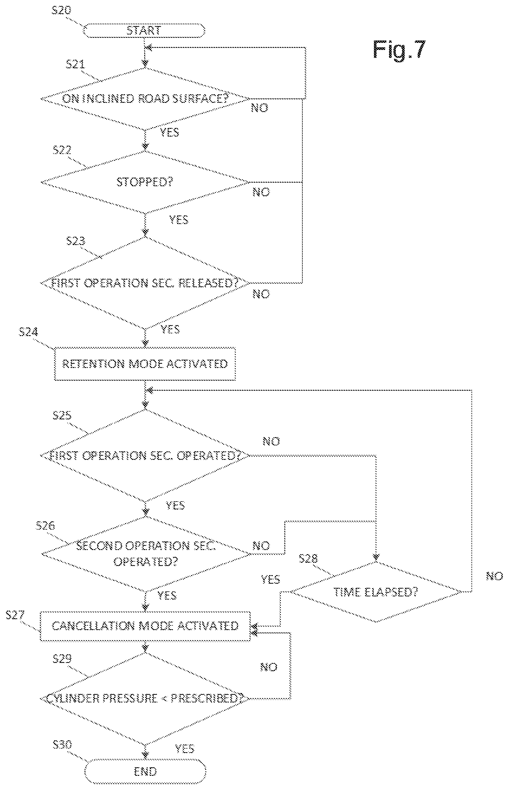 Patent US11780439 Figure 6 – Control device and control method for executing and canceling hill-hold control