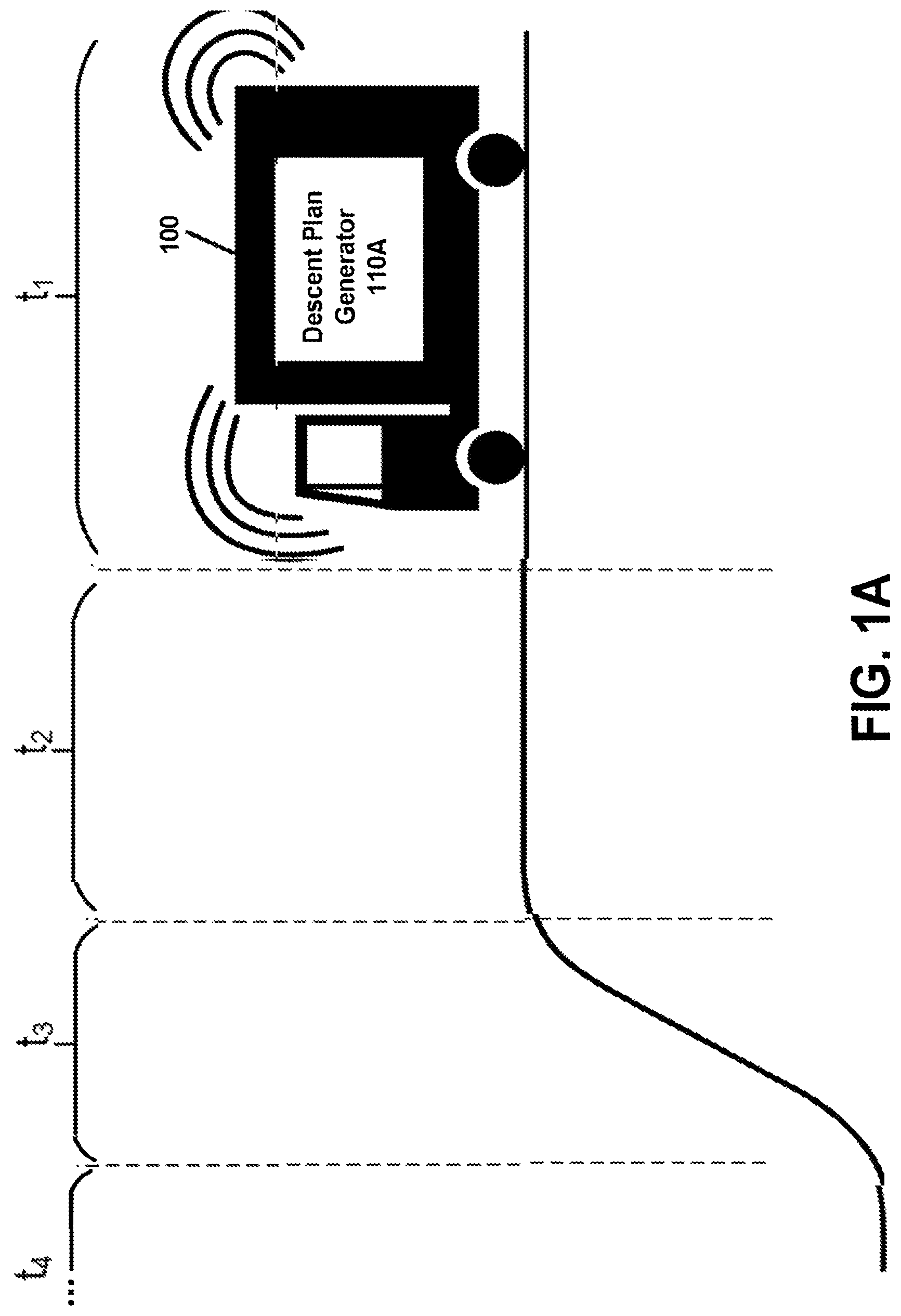 Patent US11780440 Figure 1 – Methods and apparatus for automated speed selection and retarder application in downhill driving of an autonomous tractor trailer