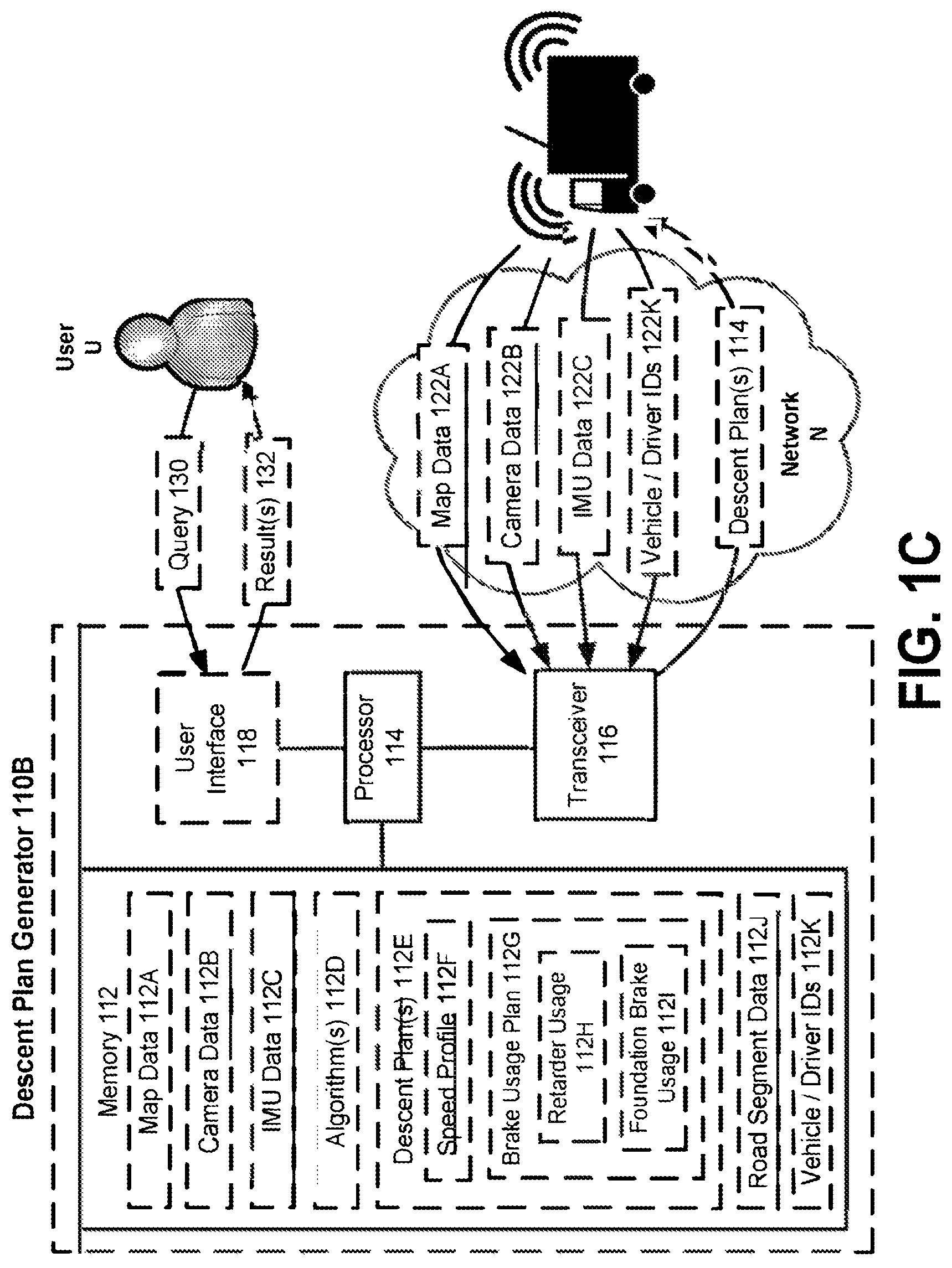 Patent US11780440 Figure 3 – Methods and apparatus for automated speed selection and retarder application in downhill driving of an autonomous tractor trailer