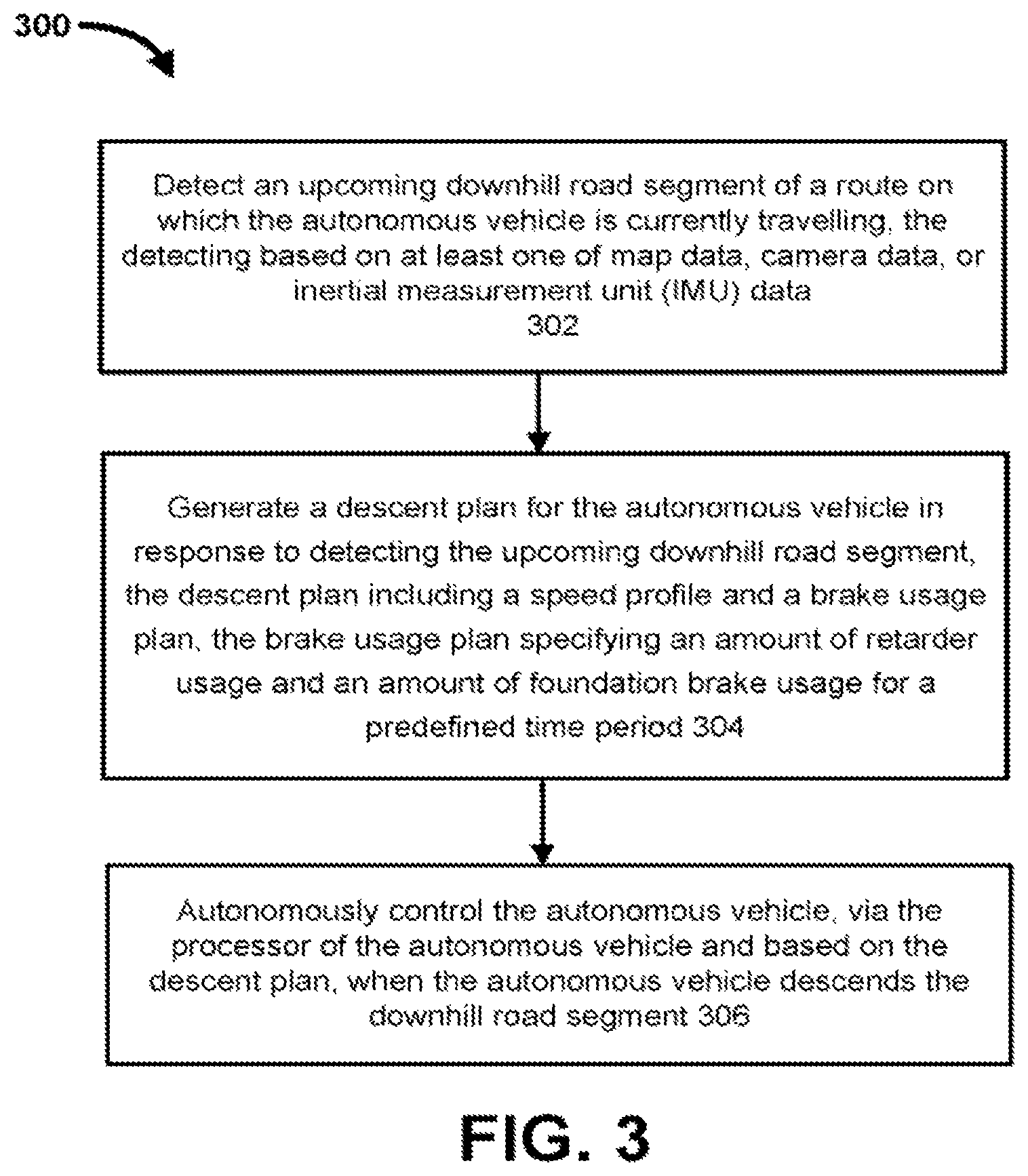 Patent US11780440 Figure 5 – Methods and apparatus for automated speed selection and retarder application in downhill driving of an autonomous tractor trailer