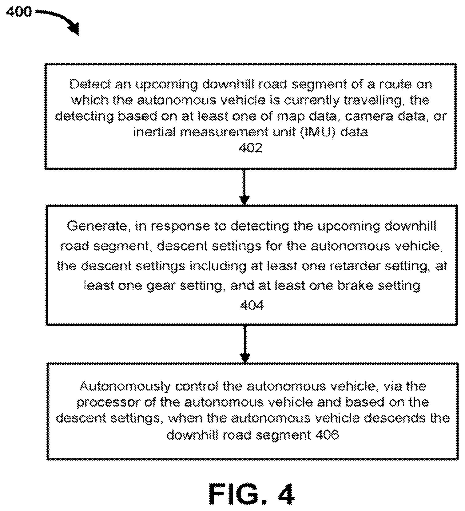 Patent US11780440 Figure 6 – Methods and apparatus for automated speed selection and retarder application in downhill driving of an autonomous tractor trailer
