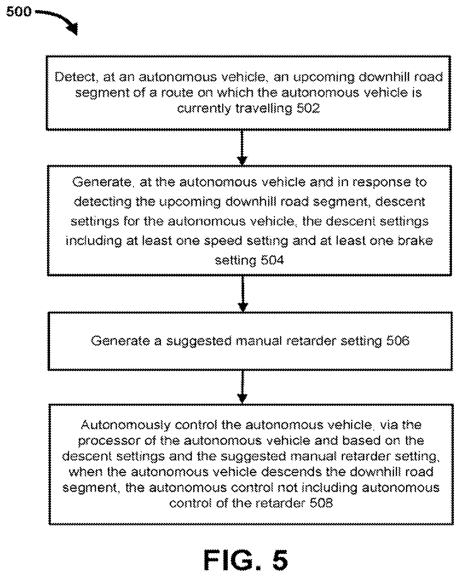 Patent US11780440 Figure 7 – Methods and apparatus for automated speed selection and retarder application in downhill driving of an autonomous tractor trailer