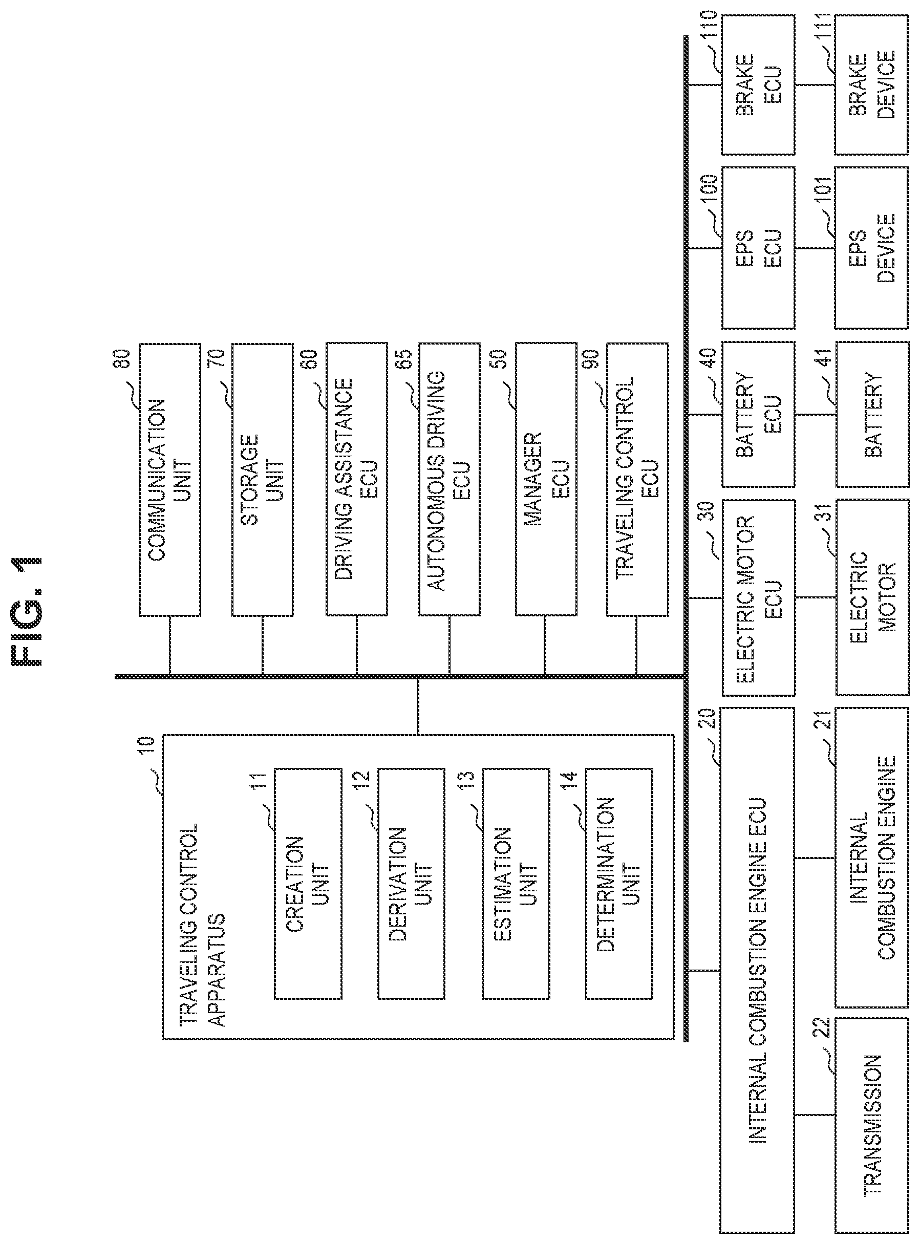 Patent US11780441 Figure 1 – Traveling control apparatus, traveling control method, and non-transitory storage medium