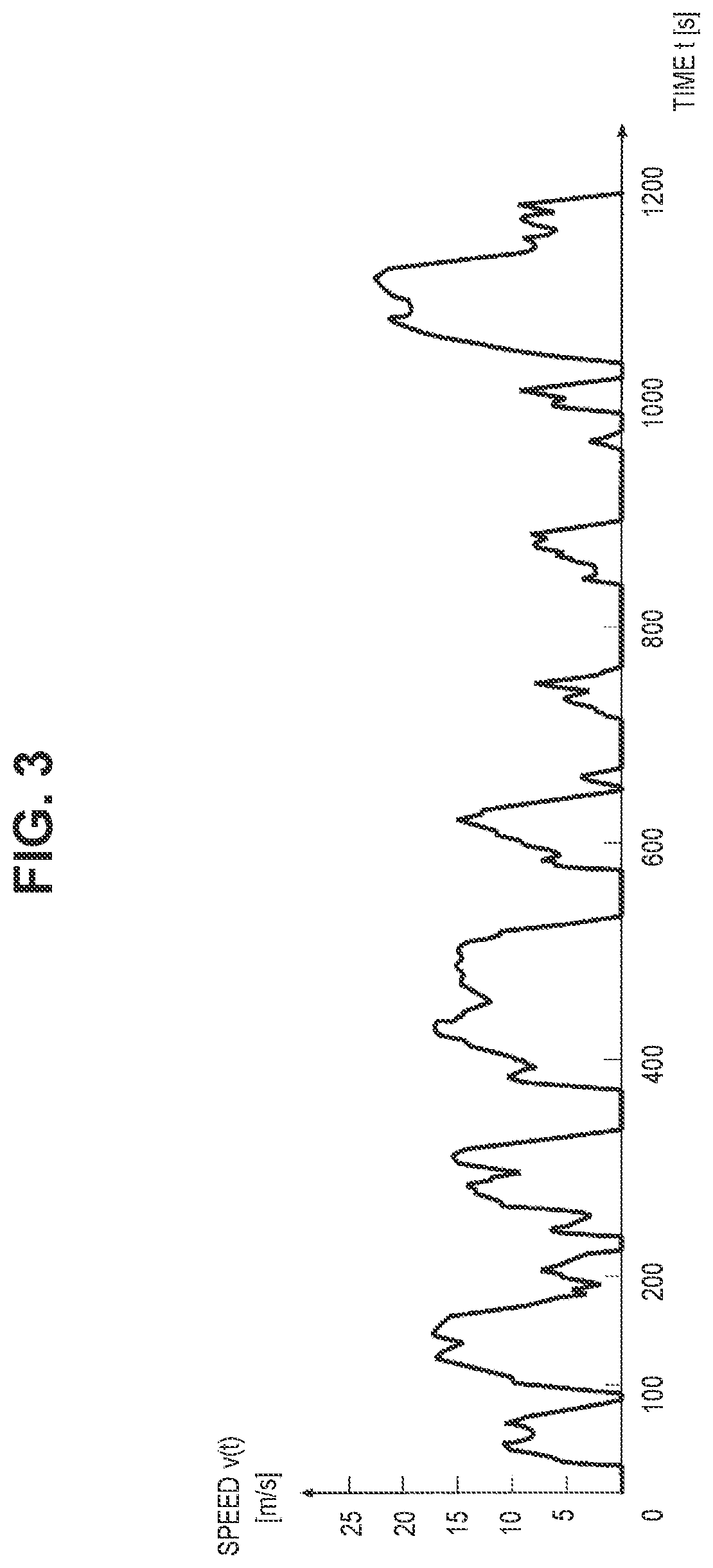 Patent US11780441 Figure 3 – Traveling control apparatus, traveling control method, and non-transitory storage medium