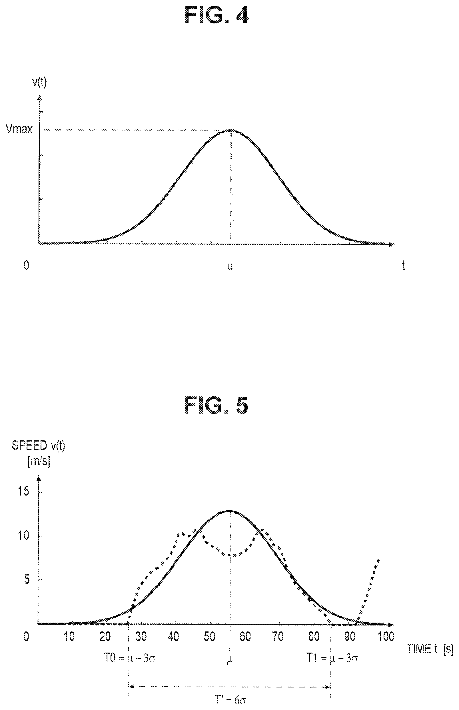 Patent US11780441 Figure 4 – Traveling control apparatus, traveling control method, and non-transitory storage medium