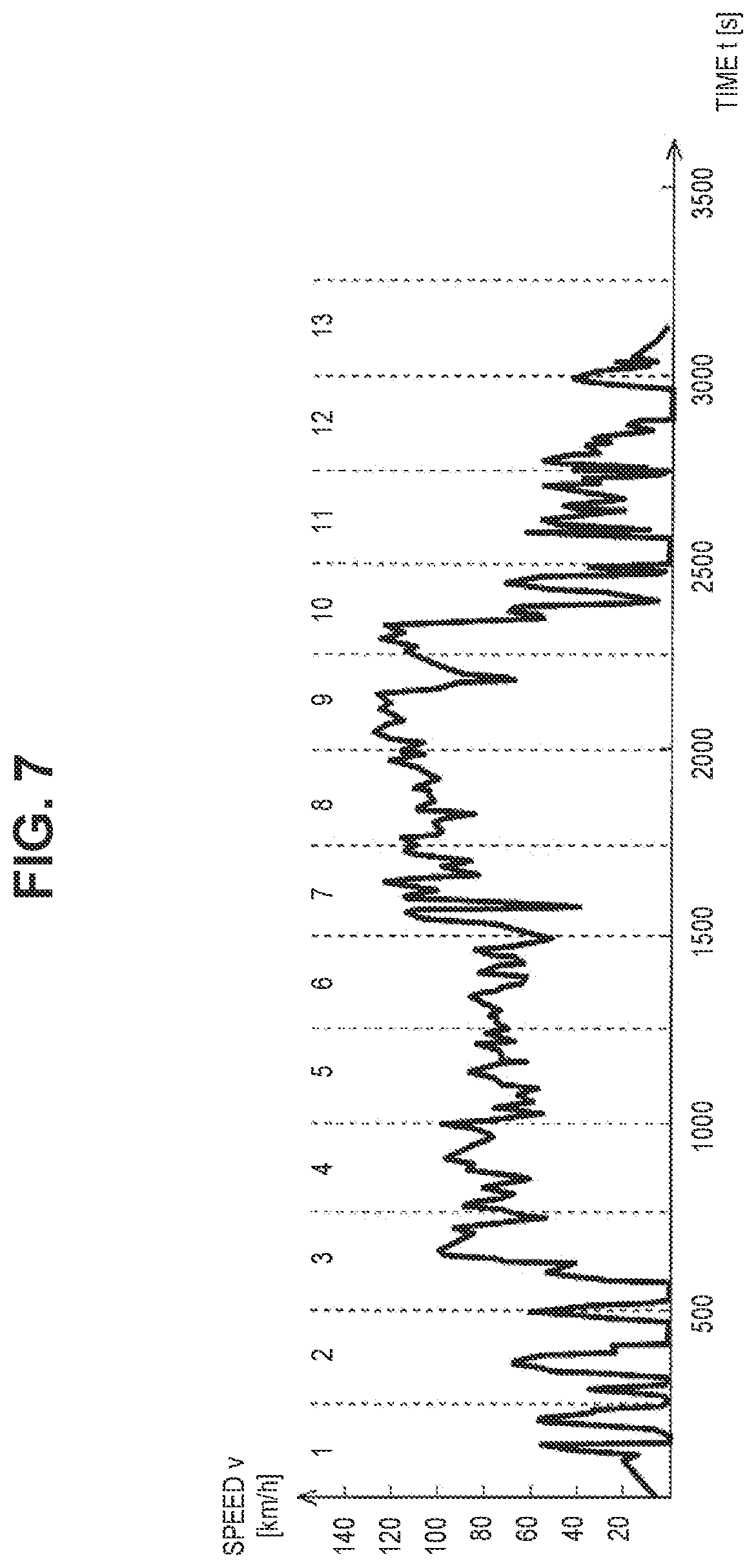 Patent US11780441 Figure 6 – Traveling control apparatus, traveling control method, and non-transitory storage medium