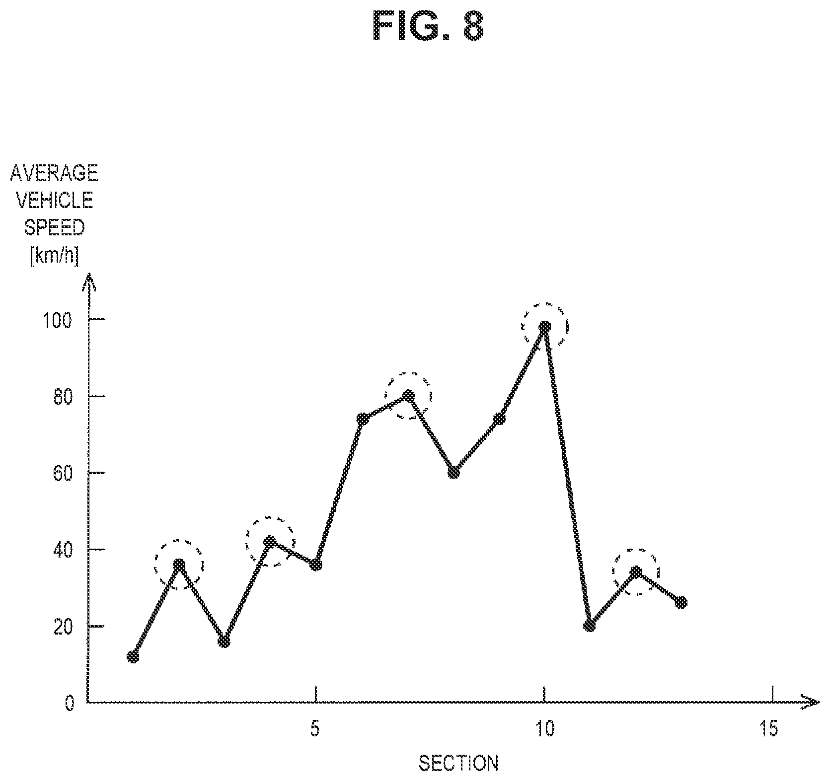 Patent US11780441 Figure 7 – Traveling control apparatus, traveling control method, and non-transitory storage medium