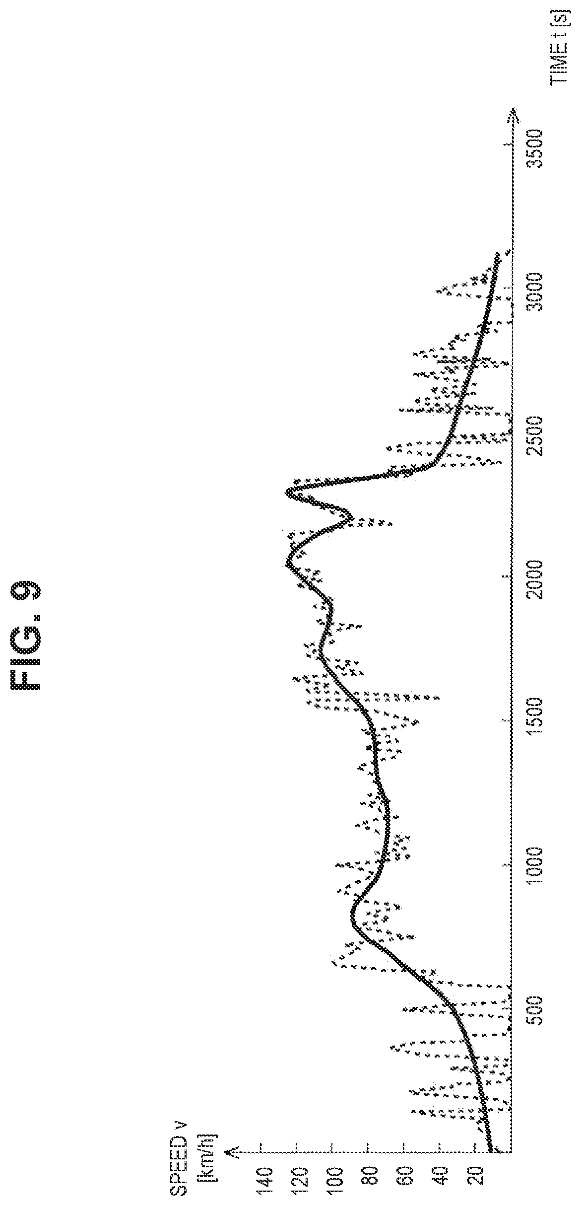 Patent US11780441 Figure 8 – Traveling control apparatus, traveling control method, and non-transitory storage medium