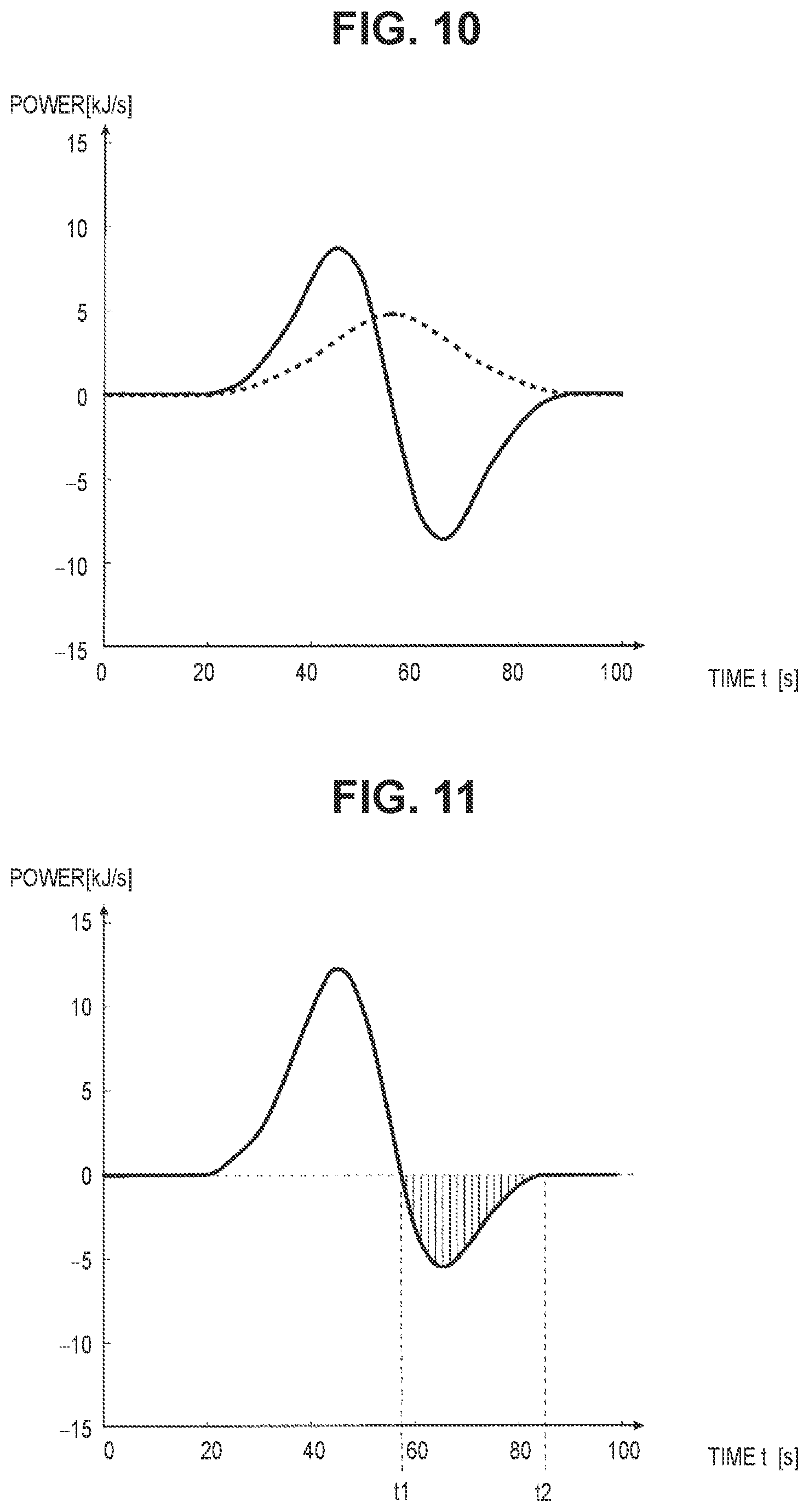 Patent US11780441 Figure 9 – Traveling control apparatus, traveling control method, and non-transitory storage medium