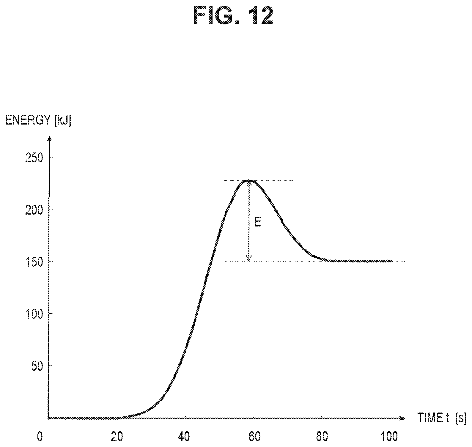 Patent US11780441 Figure 10 – Traveling control apparatus, traveling control method, and non-transitory storage medium