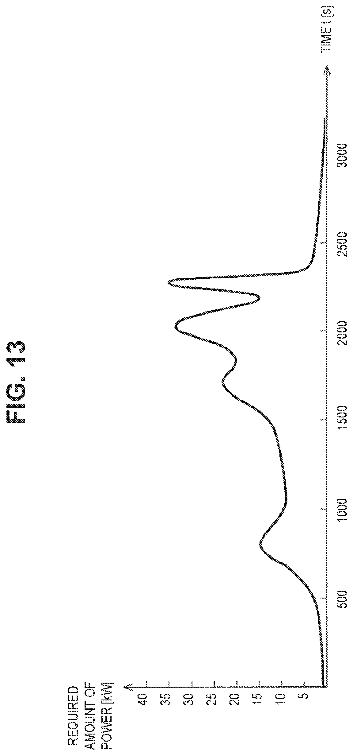 Patent US11780441 Figure 11 – Traveling control apparatus, traveling control method, and non-transitory storage medium