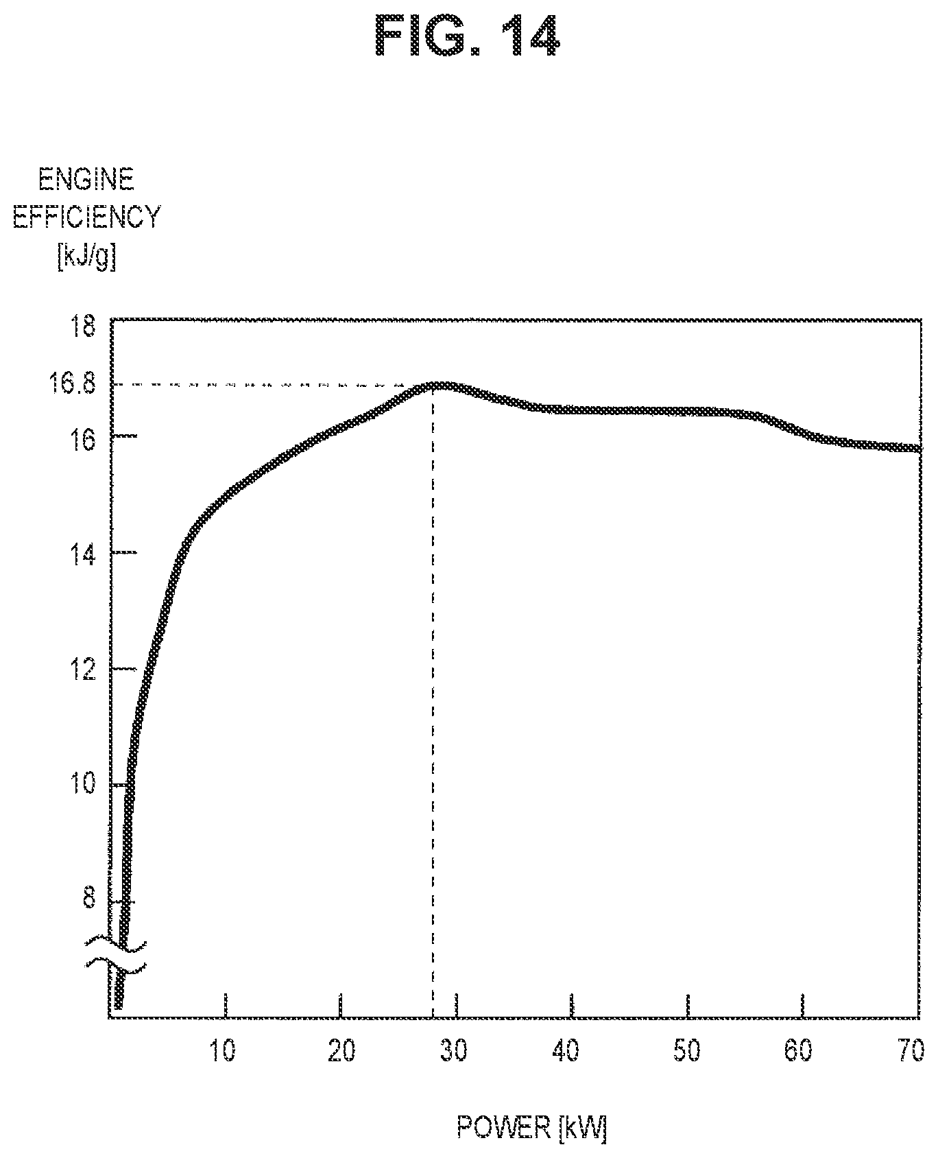 Patent US11780441 Figure 12 – Traveling control apparatus, traveling control method, and non-transitory storage medium