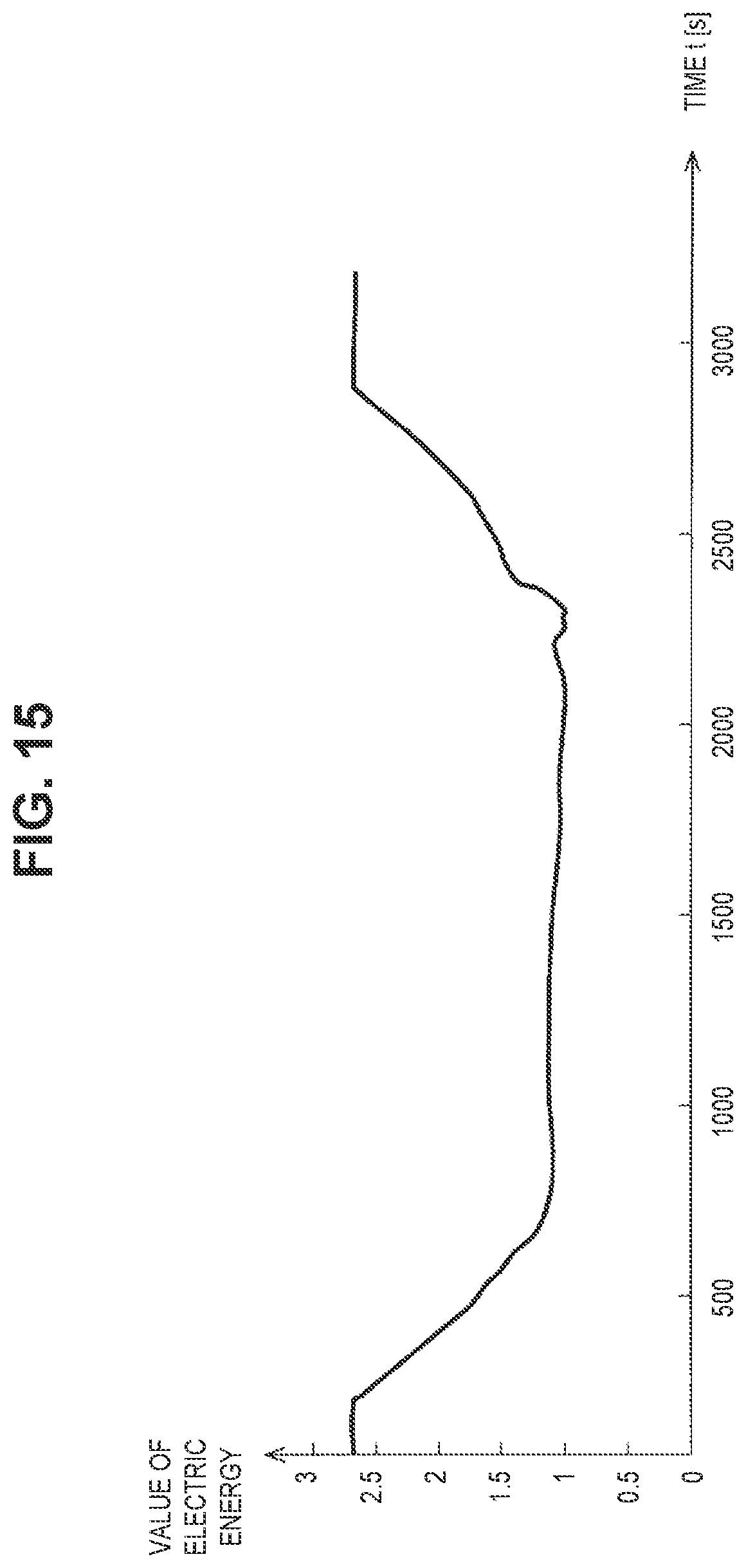 Patent US11780441 Figure 13 – Traveling control apparatus, traveling control method, and non-transitory storage medium