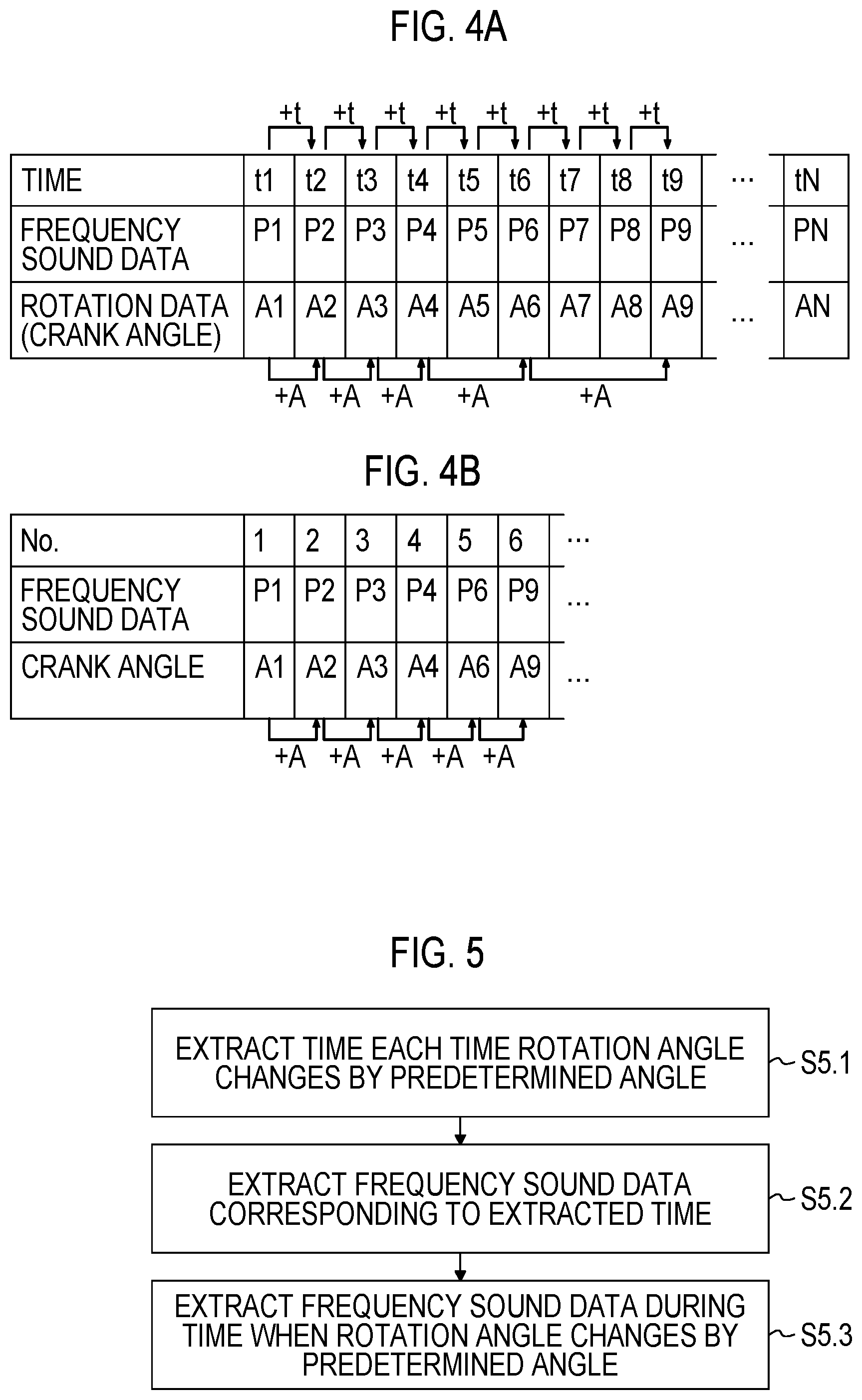 Patent US11780442 Figure 4 – Sound source estimation server, sound source estimation system, sound source estimation device, and sound source estimation method