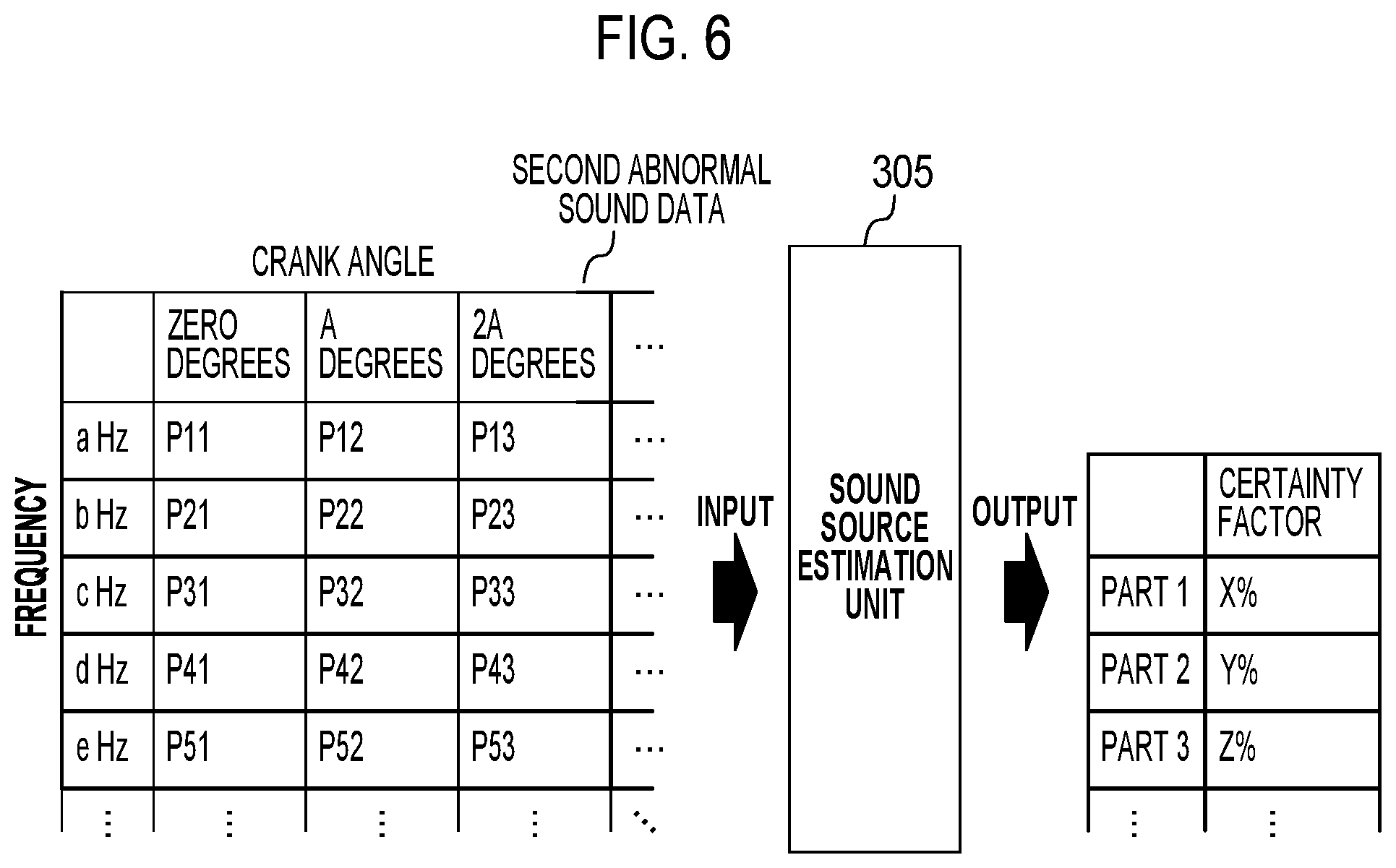 Patent US11780442 Figure 5 – Sound source estimation server, sound source estimation system, sound source estimation device, and sound source estimation method