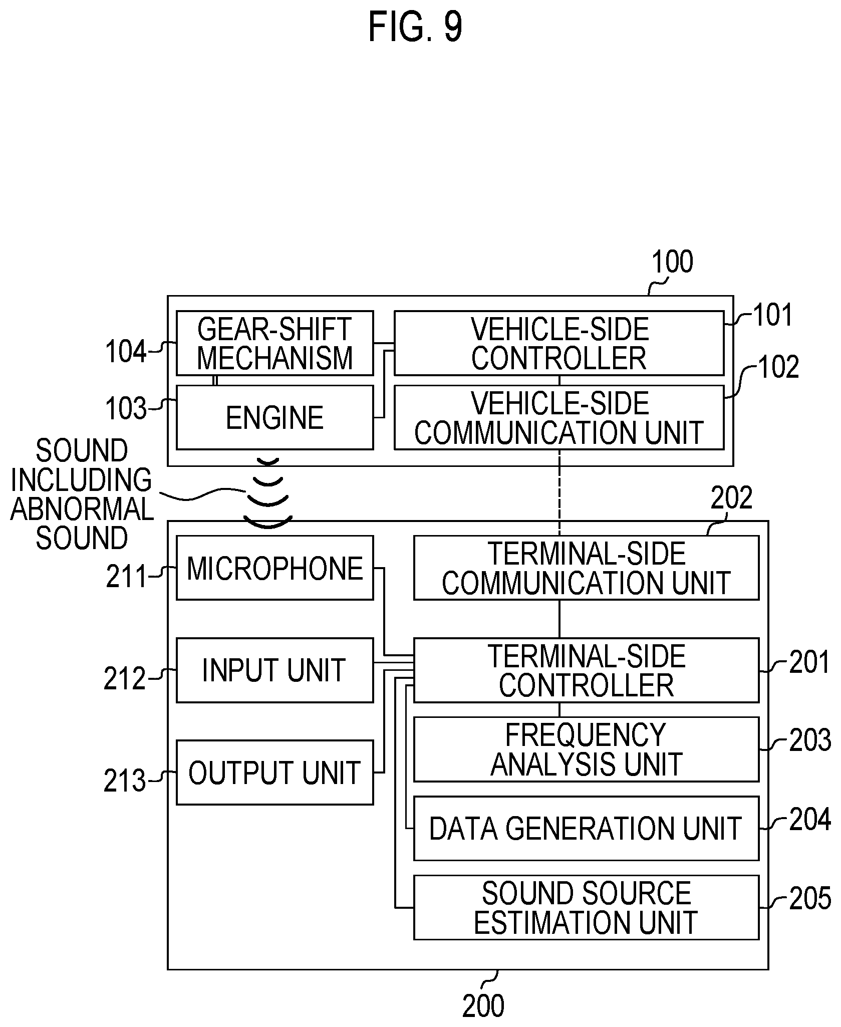Patent US11780442 Figure 8 – Sound source estimation server, sound source estimation system, sound source estimation device, and sound source estimation method