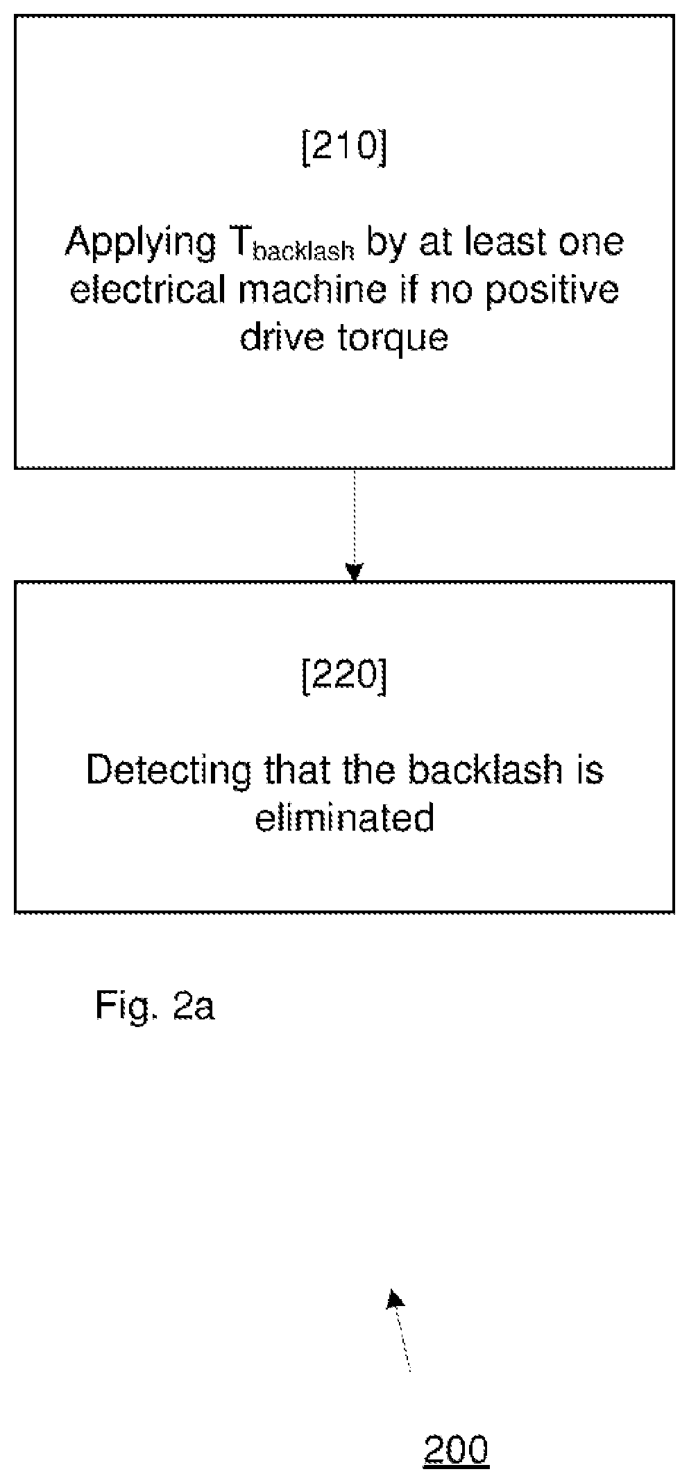 Patent US11780443 Figure 4 – Method and system for controlling at least one electrical machine