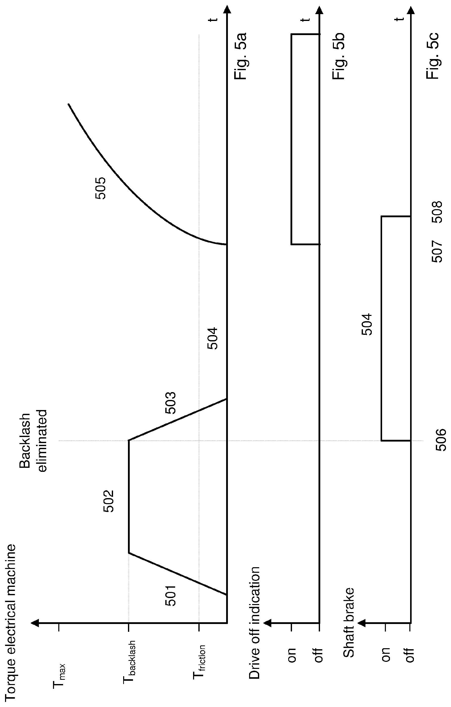 Patent US11780443 Figure 8 – Method and system for controlling at least one electrical machine