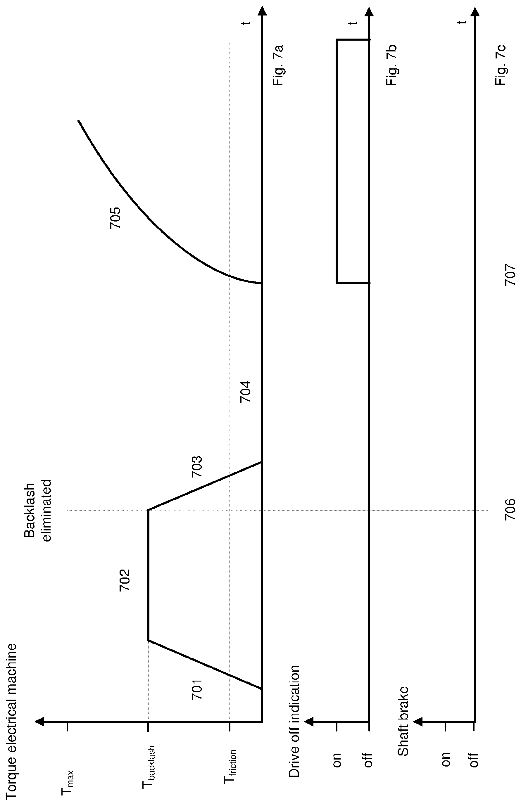Patent US11780443 Figure 10 – Method and system for controlling at least one electrical machine