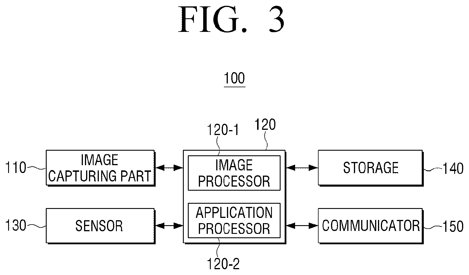 Patent US11780444 Figure 3 – Driving assistance apparatus and image processing method